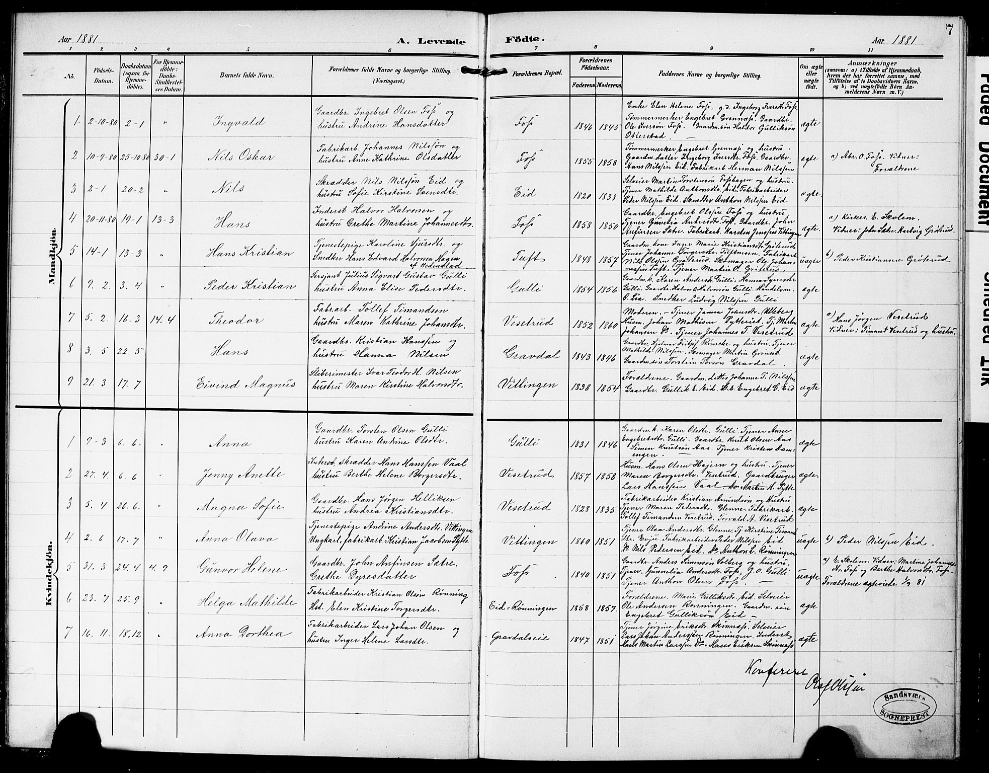 Sandsvær kirkebøker, AV/SAKO-A-244/G/Gc/L0001: Parish register (copy) no. III 1, 1878-1928, p. 7