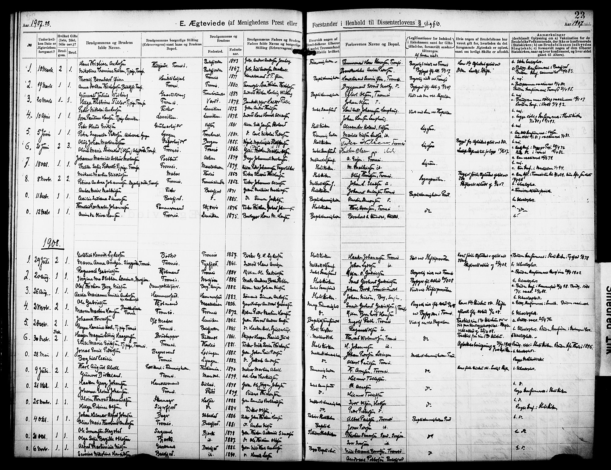 Tromsø sokneprestkontor/stiftsprosti/domprosti, SATØ/S-1343/G/Ge/L0068: Dissenter register no. 68, 1907-1917, p. 23