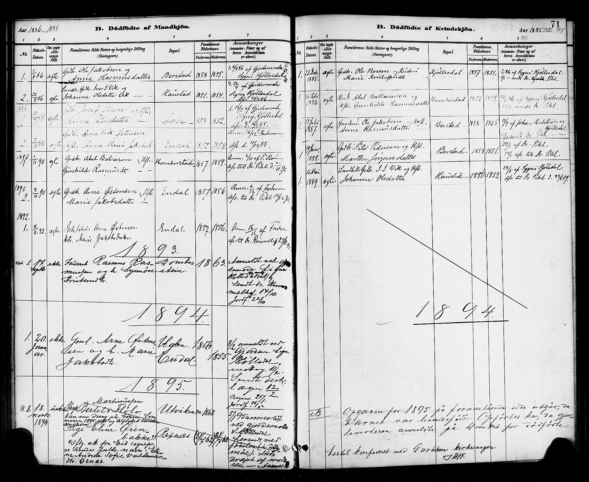 Davik sokneprestembete, AV/SAB-A-79701/H/Haa/Haab/L0001: Parish register (official) no. B 1, 1882-1900, p. 71