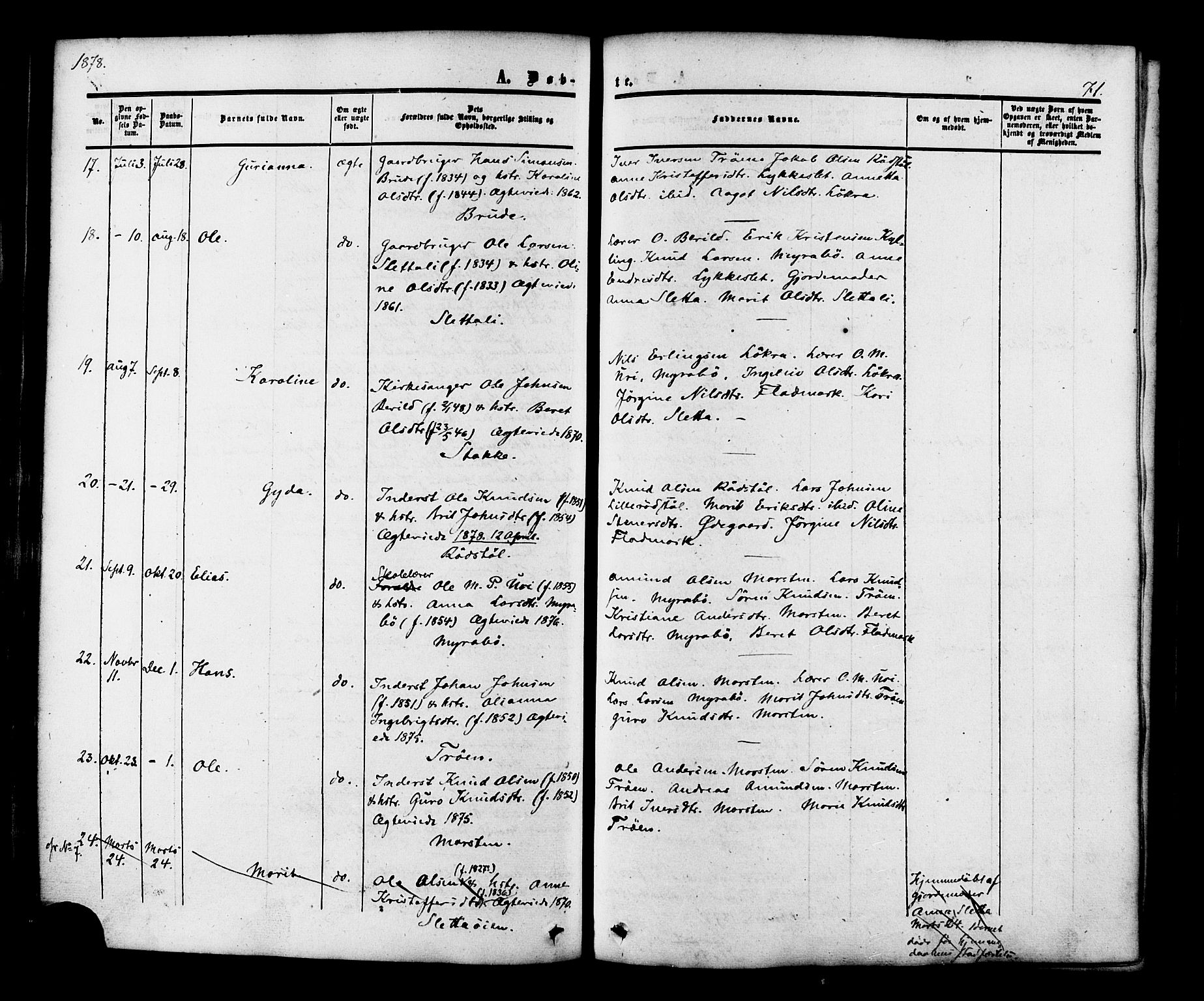 Ministerialprotokoller, klokkerbøker og fødselsregistre - Møre og Romsdal, AV/SAT-A-1454/546/L0594: Parish register (official) no. 546A02, 1854-1882, p. 71