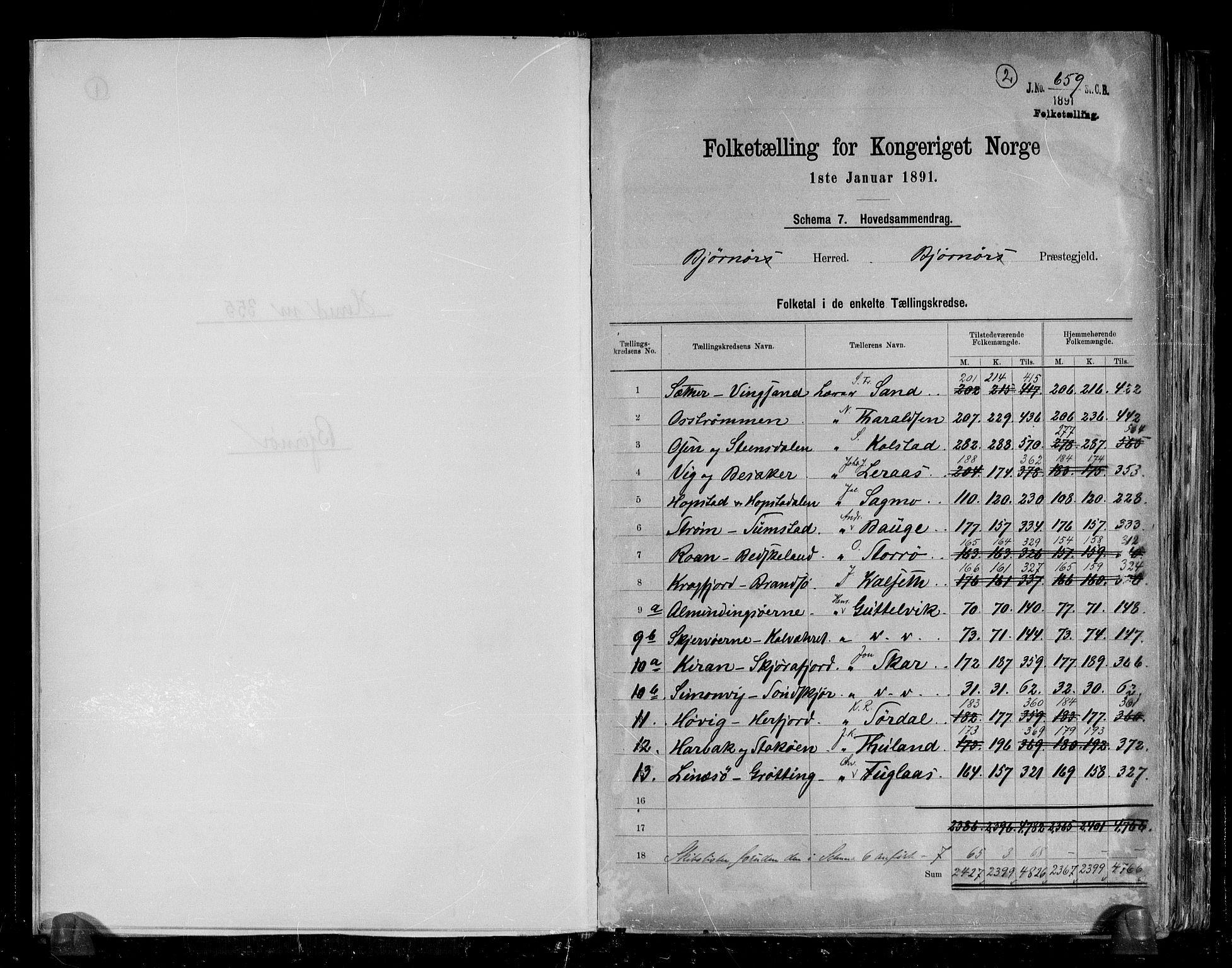 RA, 1891 census for 1632 Bjørnør, 1891, p. 2