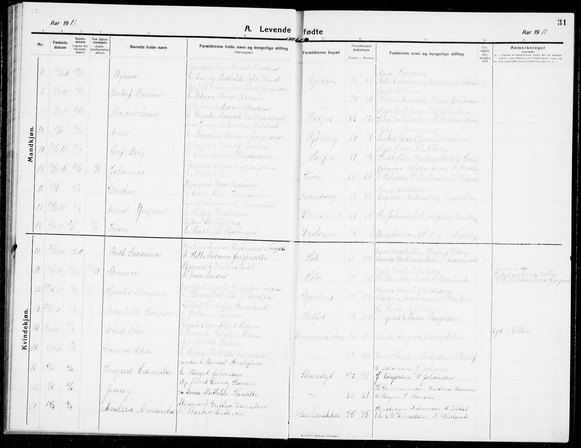 Modum kirkebøker, AV/SAKO-A-234/G/Ga/L0009: Parish register (copy) no. I 9, 1909-1923, p. 31