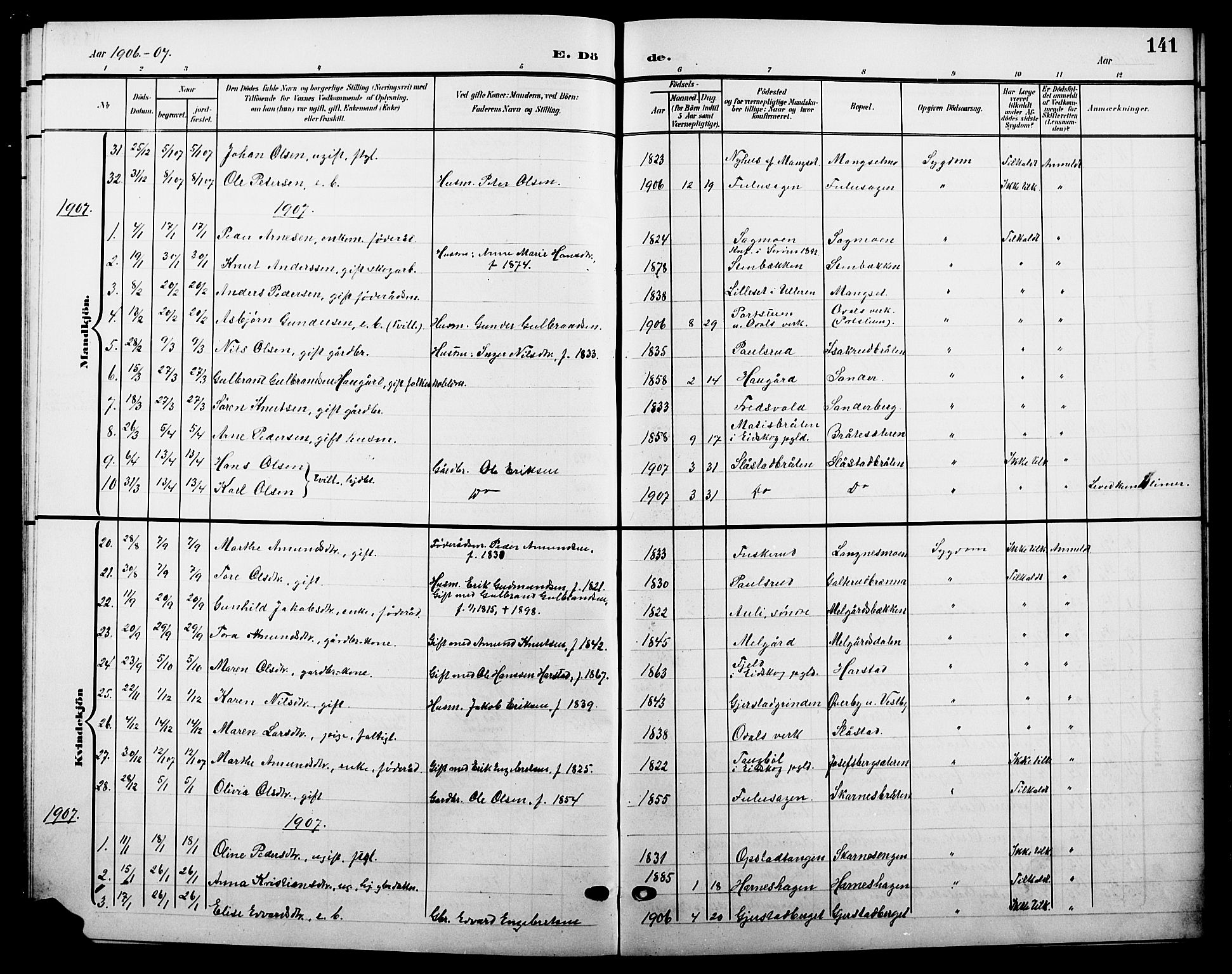 Sør-Odal prestekontor, SAH/PREST-030/H/Ha/Hab/L0005: Parish register (copy) no. 5, 1903-1915, p. 141