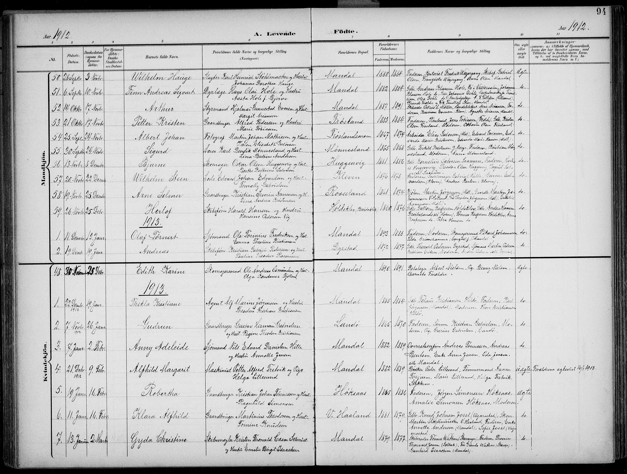 Mandal sokneprestkontor, AV/SAK-1111-0030/F/Fb/Fba/L0012: Parish register (copy) no. B 6, 1899-1918, p. 94