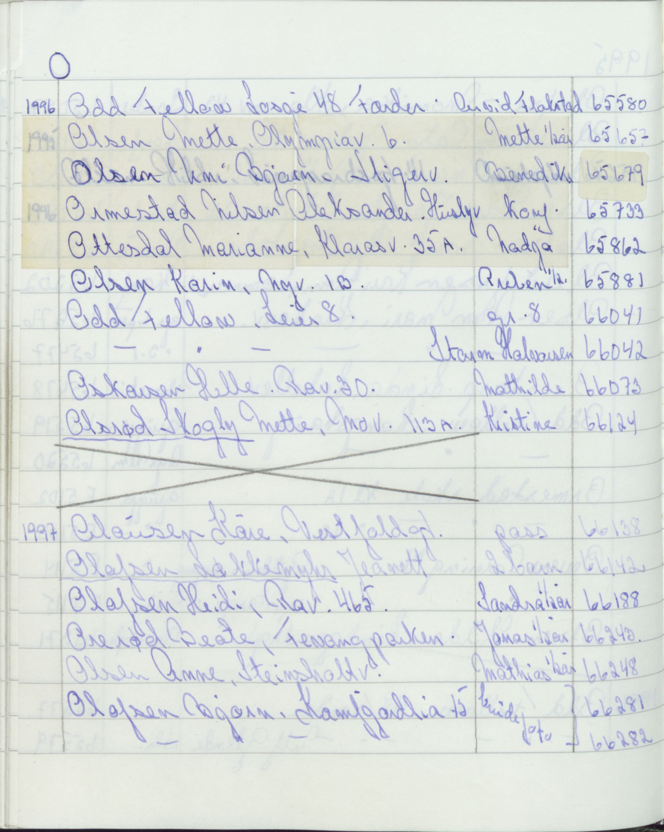Pa 1494 - Jørgensen, Antonius. Fotograf, VEMU/A-2760/F/Fa, 1927-2004, p. 3757