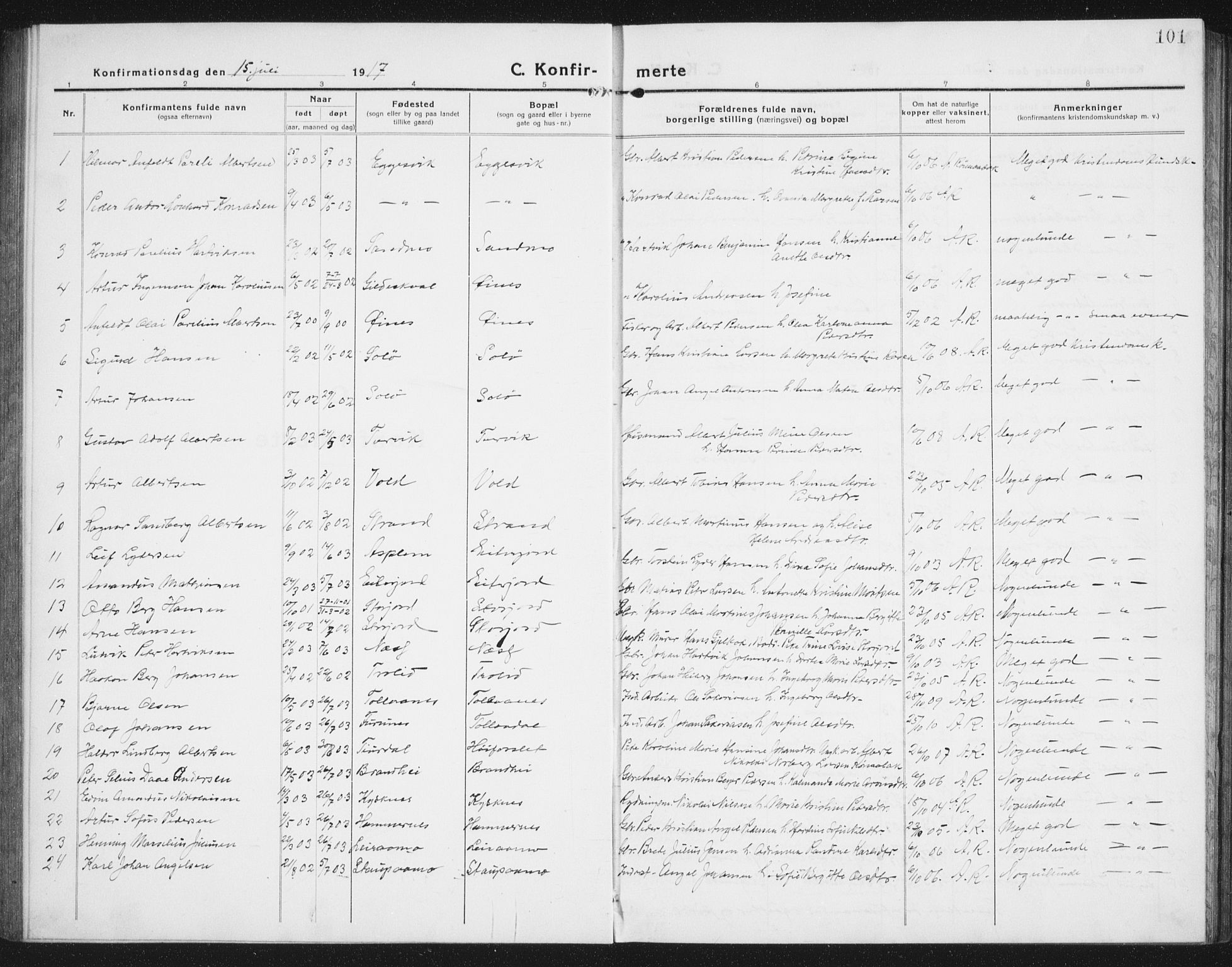 Ministerialprotokoller, klokkerbøker og fødselsregistre - Nordland, AV/SAT-A-1459/846/L0656: Parish register (copy) no. 846C06, 1917-1936, p. 101