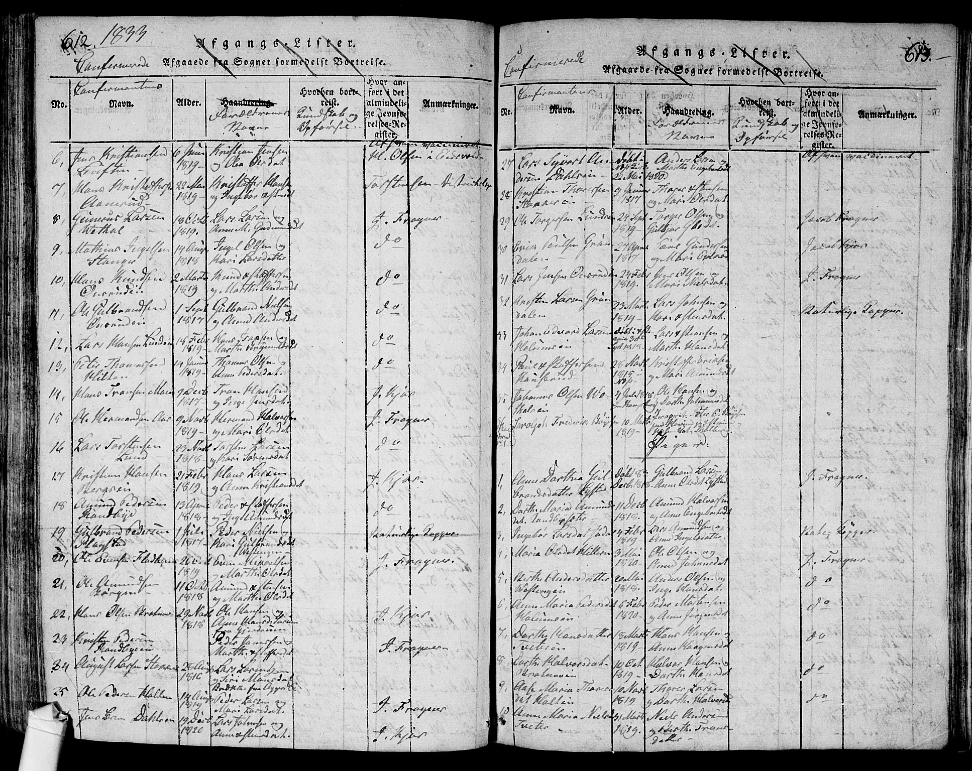 Ullensaker prestekontor Kirkebøker, SAO/A-10236a/G/Ga/L0001: Parish register (copy) no. I 1, 1815-1835, p. 612-613