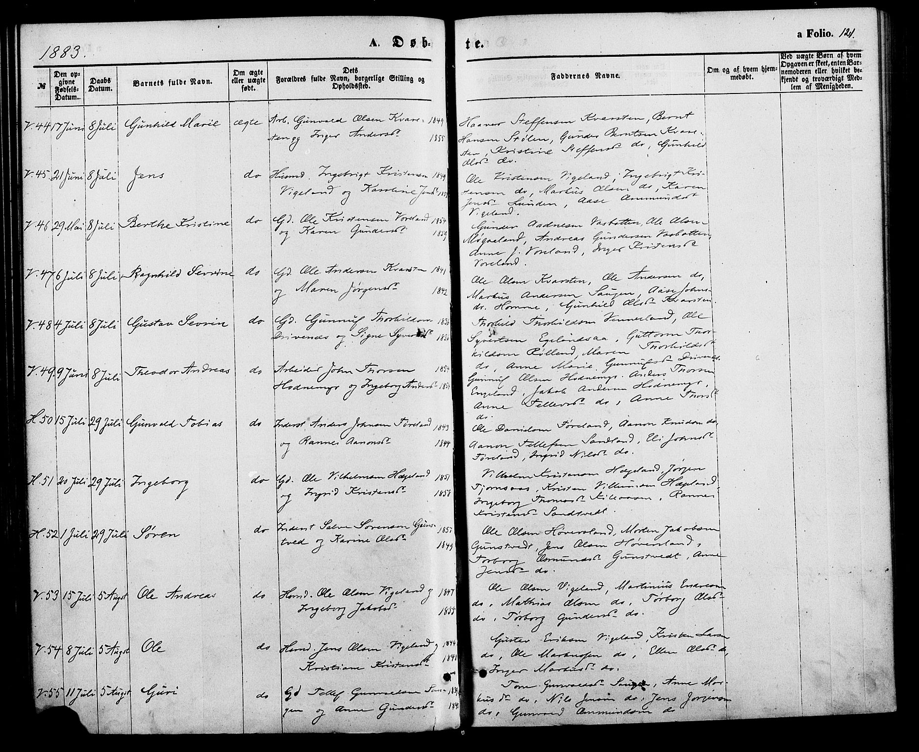 Vennesla sokneprestkontor, AV/SAK-1111-0045/Fa/Fac/L0008: Parish register (official) no. A 8, 1874-1883, p. 121