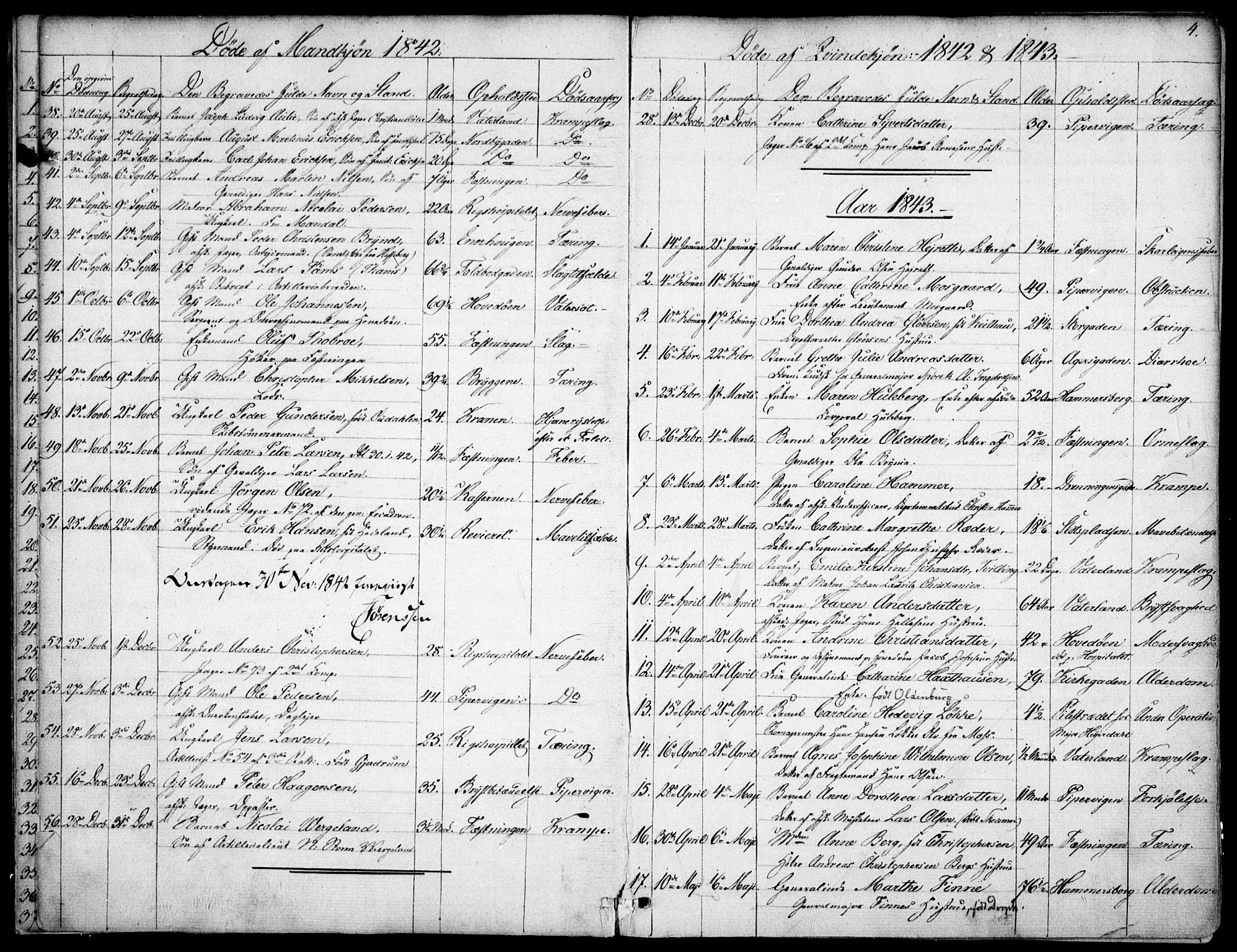 Garnisonsmenigheten Kirkebøker, SAO/A-10846/F/Fa/L0009: Parish register (official) no. 9, 1842-1859, p. 4