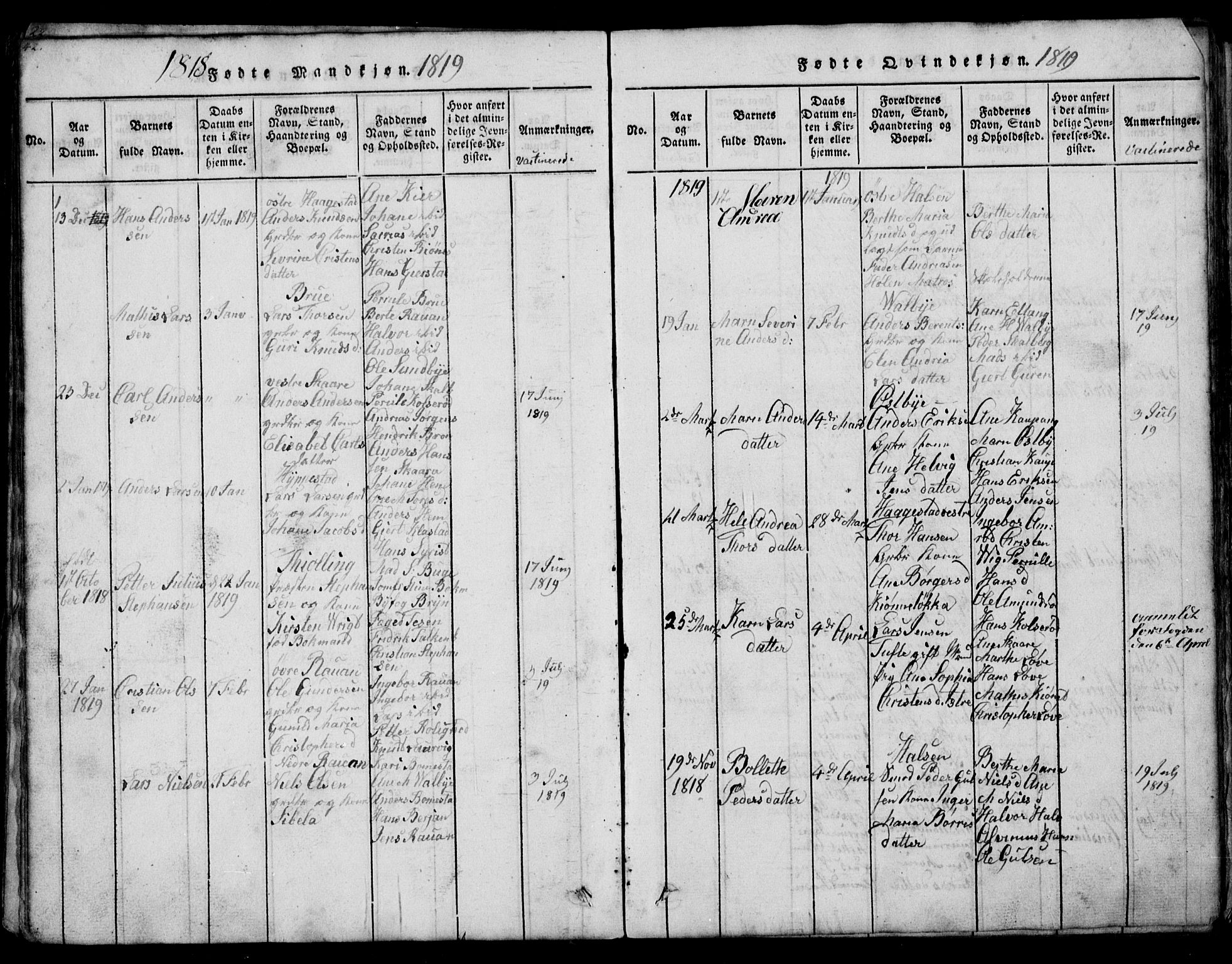 Tjølling kirkebøker, SAKO/A-60/G/Ga/L0001: Parish register (copy) no. 1, 1814-1835, p. 42