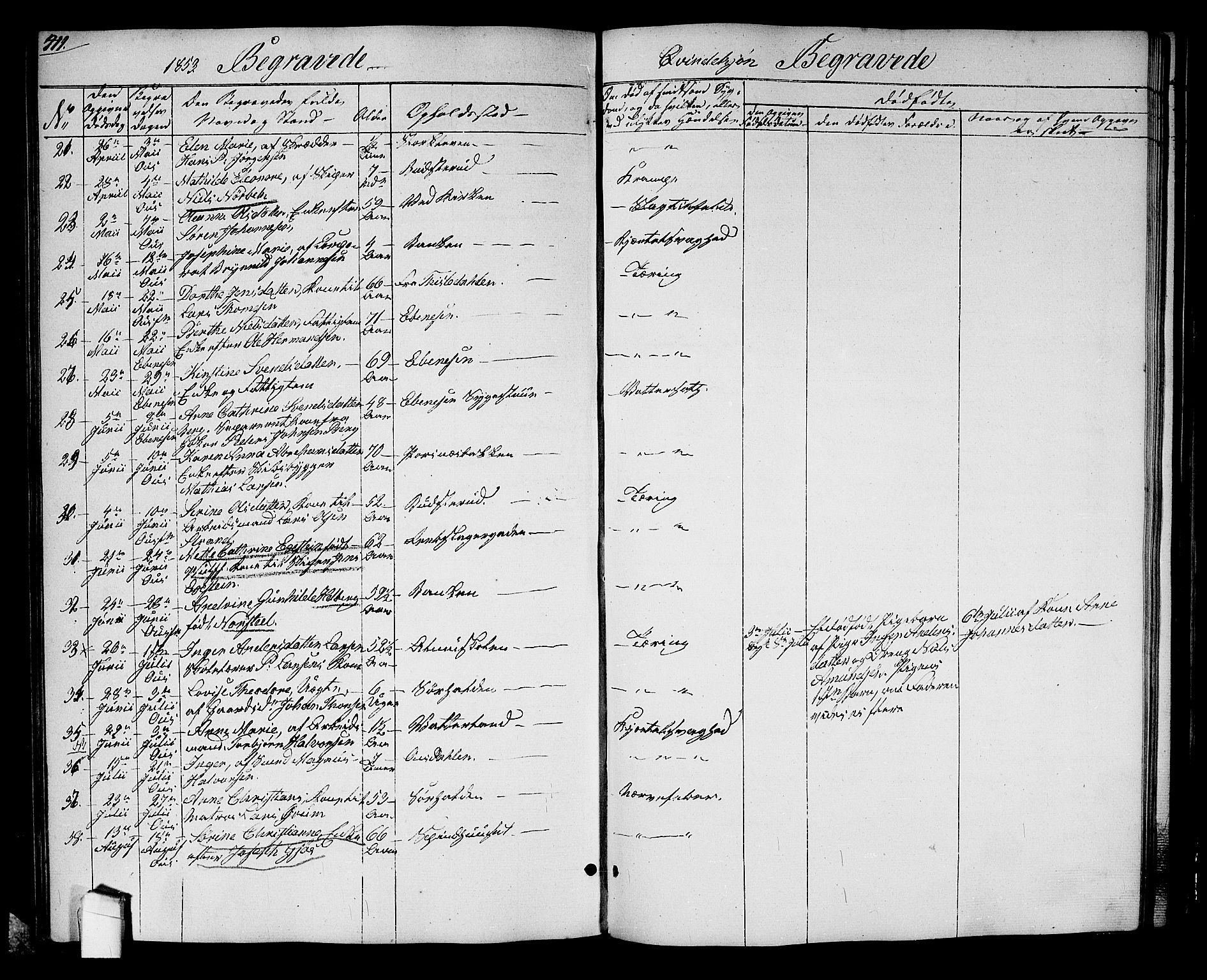 Halden prestekontor Kirkebøker, SAO/A-10909/G/Ga/L0004: Parish register (copy) no. 4, 1845-1854, p. 411