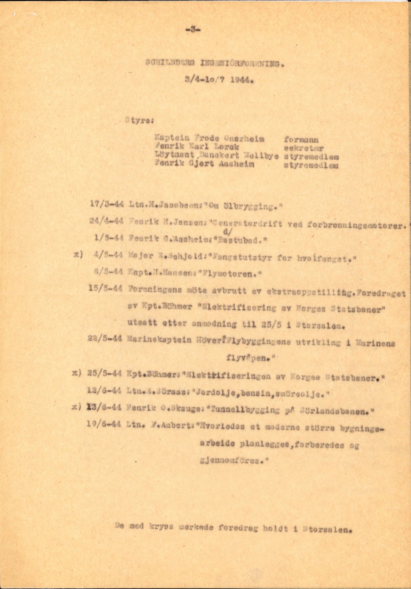 Forsvaret, Forsvarets krigshistoriske avdeling, AV/RA-RAFA-2017/Y/Yf/L0203: II-C-11-2105  -  Norske offiserer i krigsfangenskap, 1940-1948, p. 907