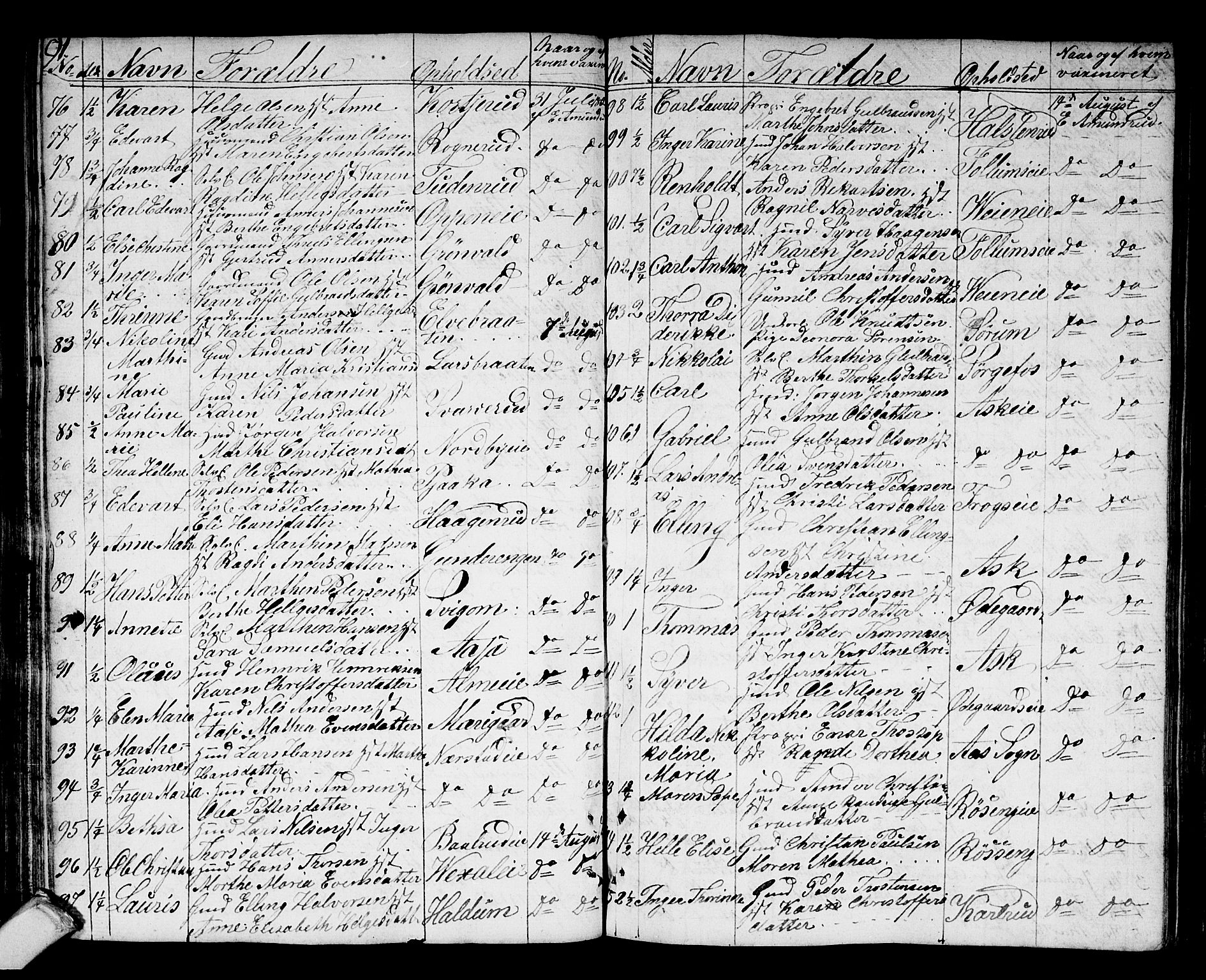Norderhov kirkebøker, SAKO/A-237/F/Fa/L0007: Parish register (official) no. 7, 1812-1814, p. 91
