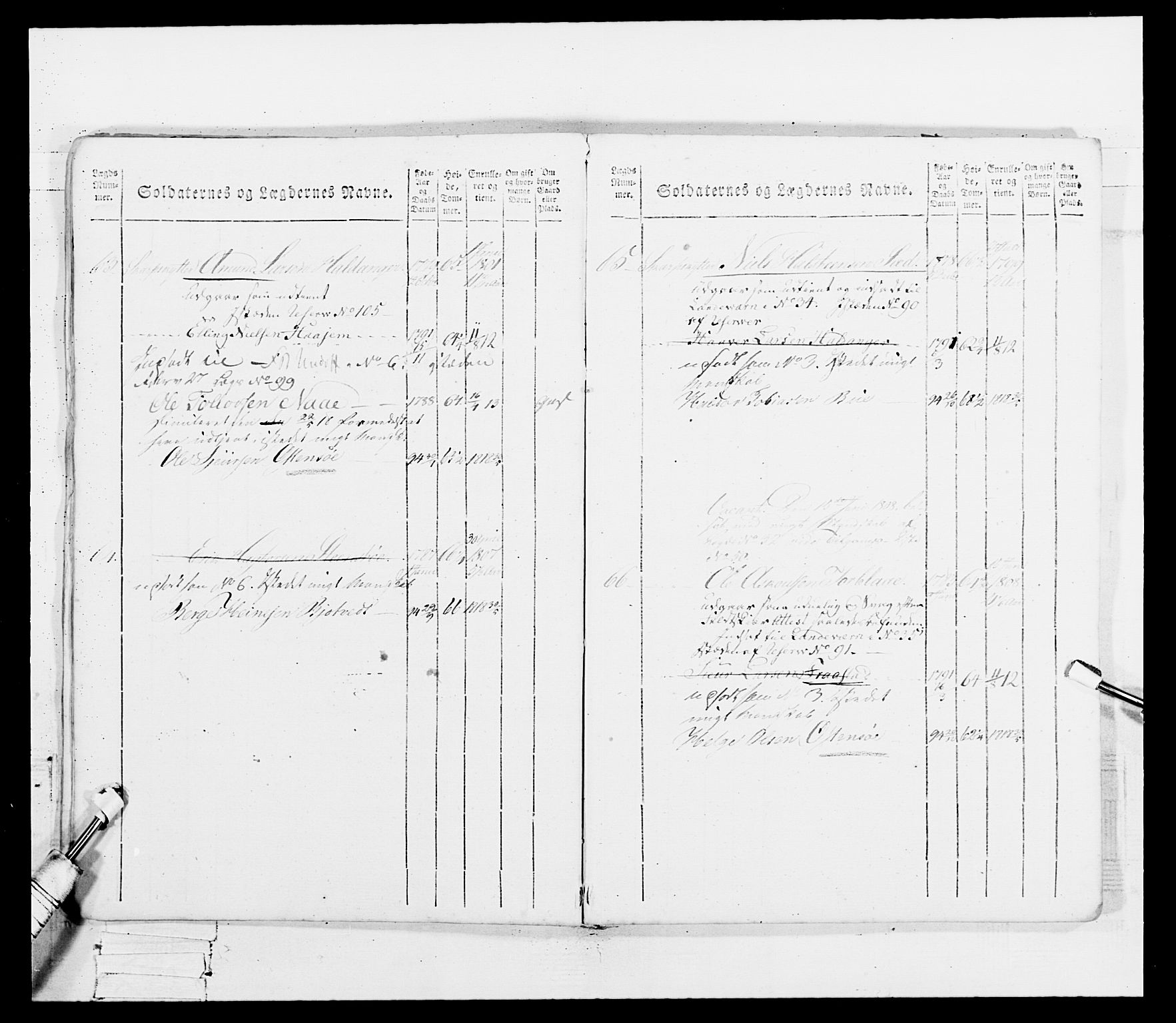 Generalitets- og kommissariatskollegiet, Det kongelige norske kommissariatskollegium, AV/RA-EA-5420/E/Eh/L0099: Bergenhusiske nasjonale infanteriregiment, 1812, p. 521