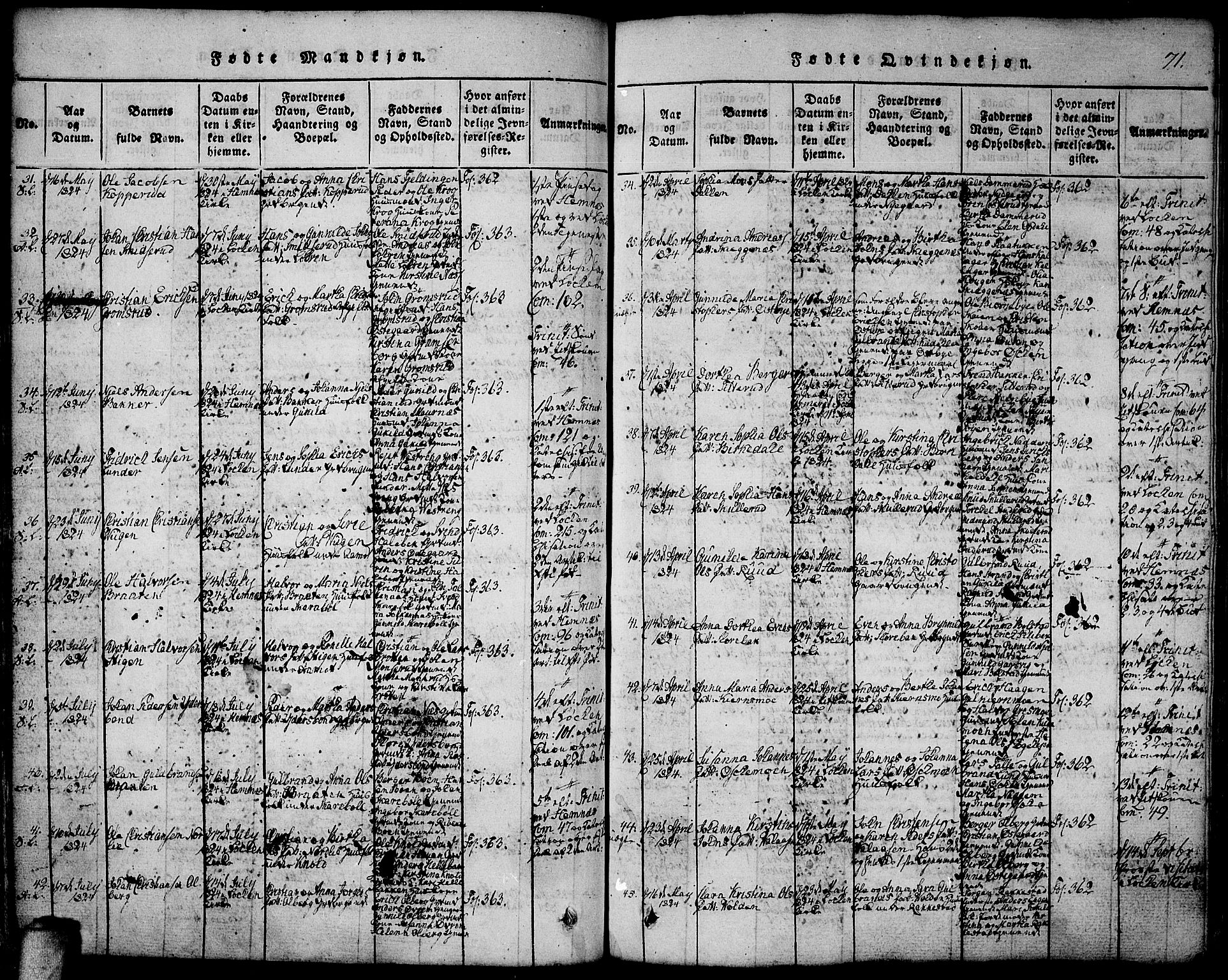 Høland prestekontor Kirkebøker, AV/SAO-A-10346a/F/Fa/L0007: Parish register (official) no. I 7, 1814-1827, p. 71