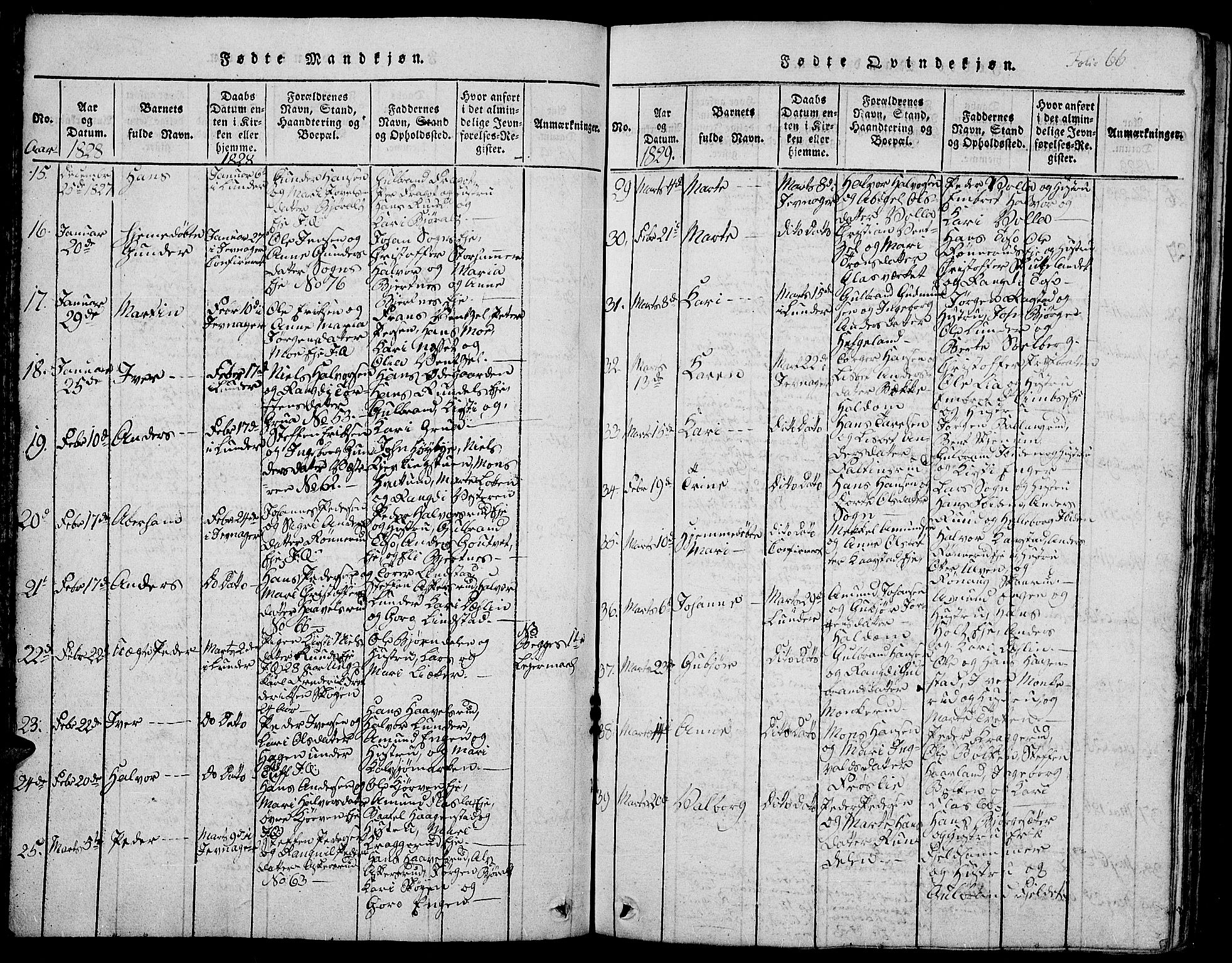 Jevnaker prestekontor, SAH/PREST-116/H/Ha/Hab/L0001: Parish register (copy) no. 1, 1815-1837, p. 66