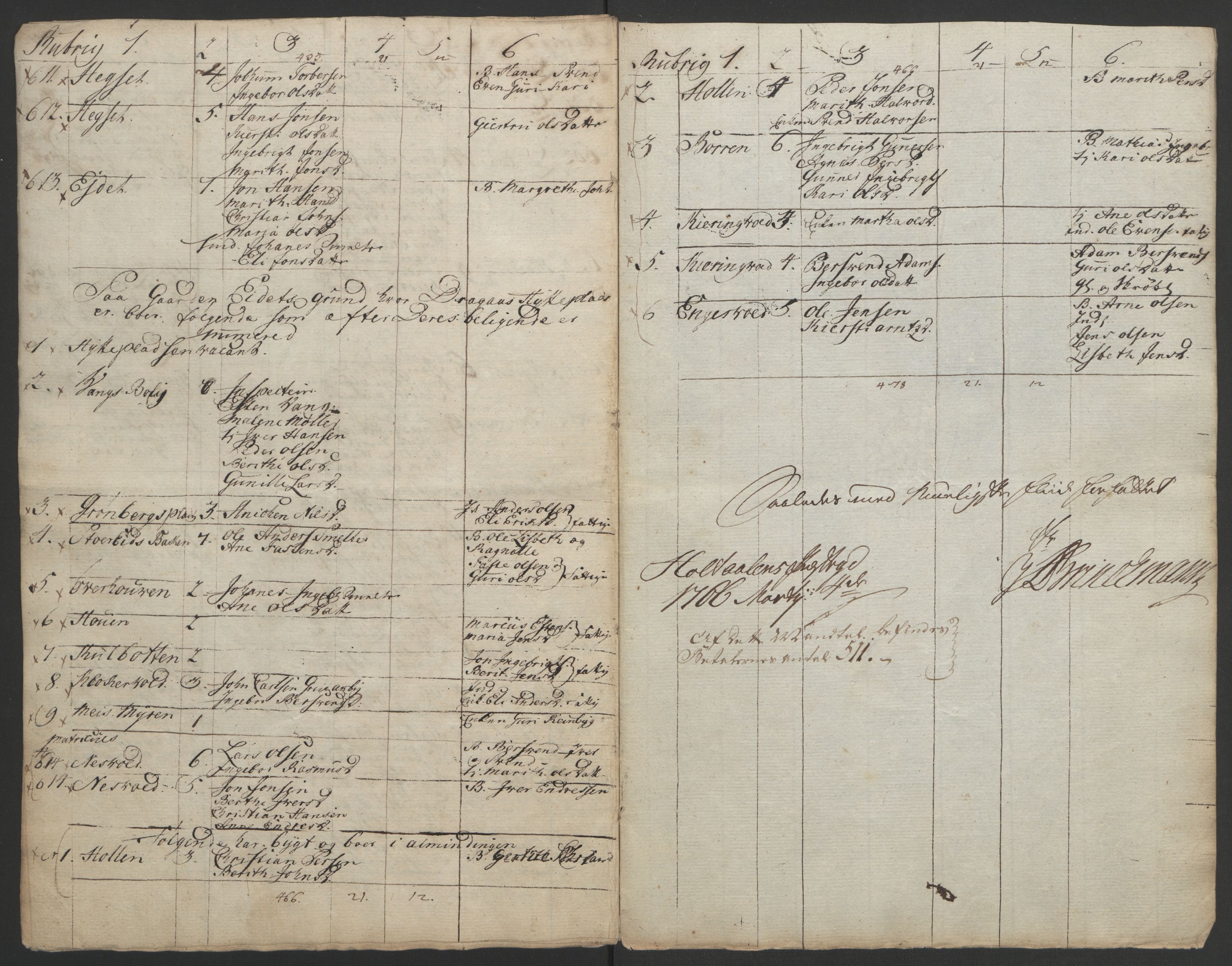 Rentekammeret inntil 1814, Realistisk ordnet avdeling, RA/EA-4070/Ol/L0021: [Gg 10]: Ekstraskatten, 23.09.1762. Orkdal og Gauldal, 1762-1767, p. 558
