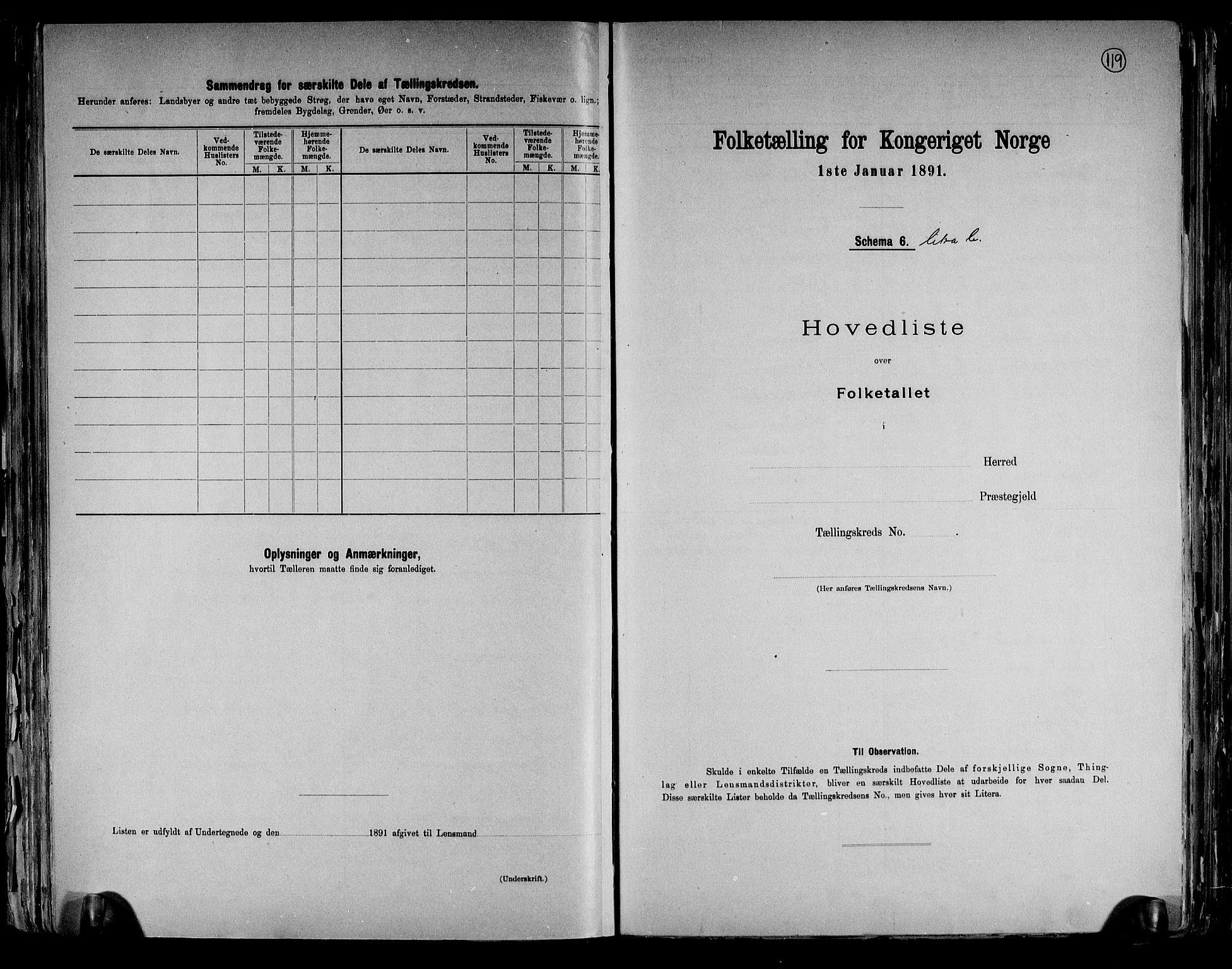 RA, 1891 census for 0414 Vang, 1891, p. 15