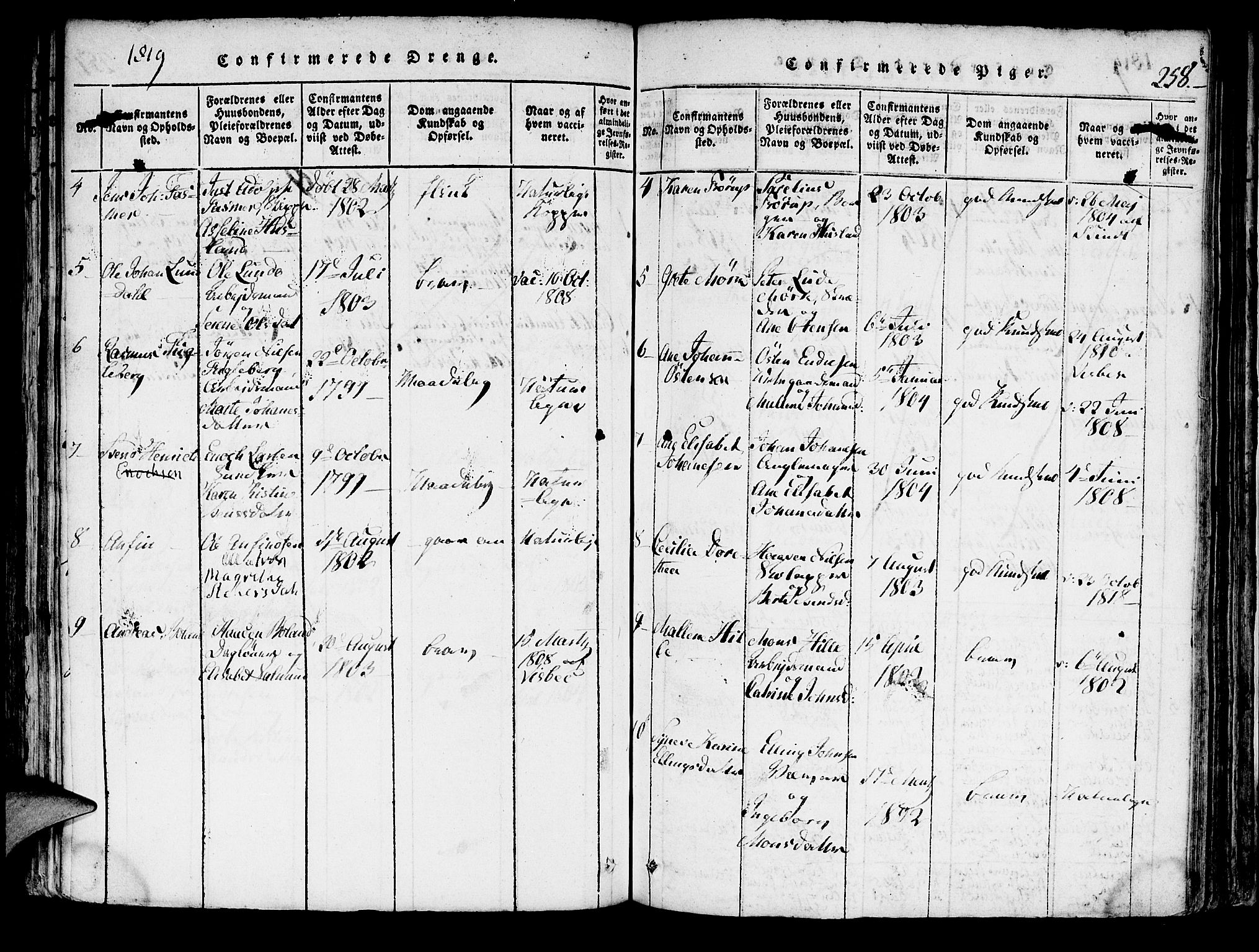 Domkirken sokneprestembete, AV/SAB-A-74801/H/Hab/L0001: Parish register (copy) no. A 1, 1816-1821, p. 258