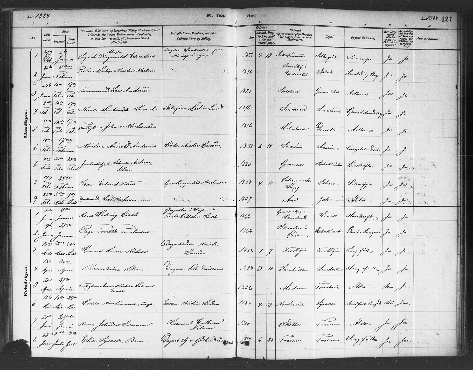 Asker prestekontor Kirkebøker, AV/SAO-A-10256a/F/Fc/L0001: Parish register (official) no. III 1, 1879-1892, p. 127