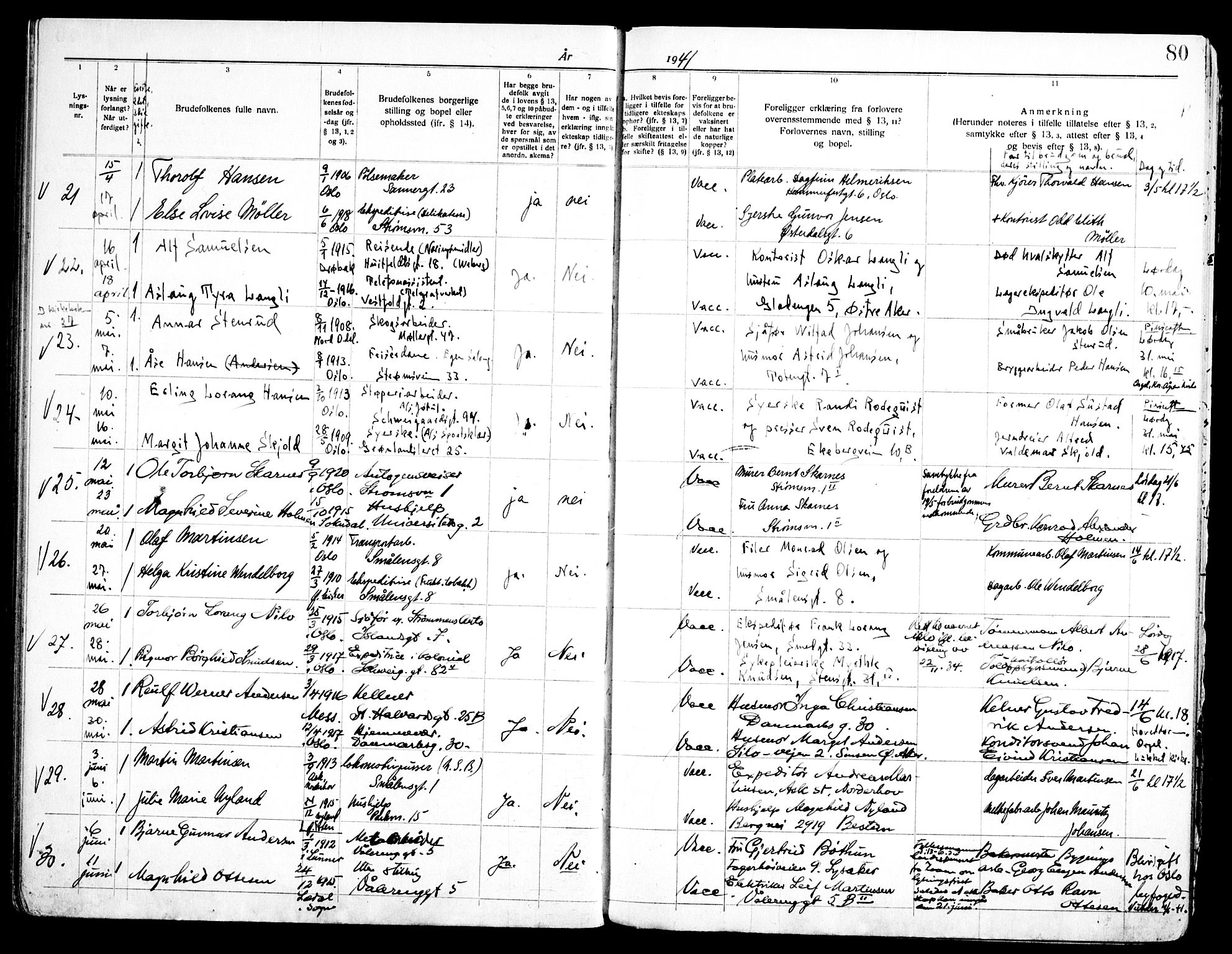 Vålerengen prestekontor Kirkebøker, AV/SAO-A-10878/H/Ha/L0004: Banns register no. 4, 1932-1947, p. 80