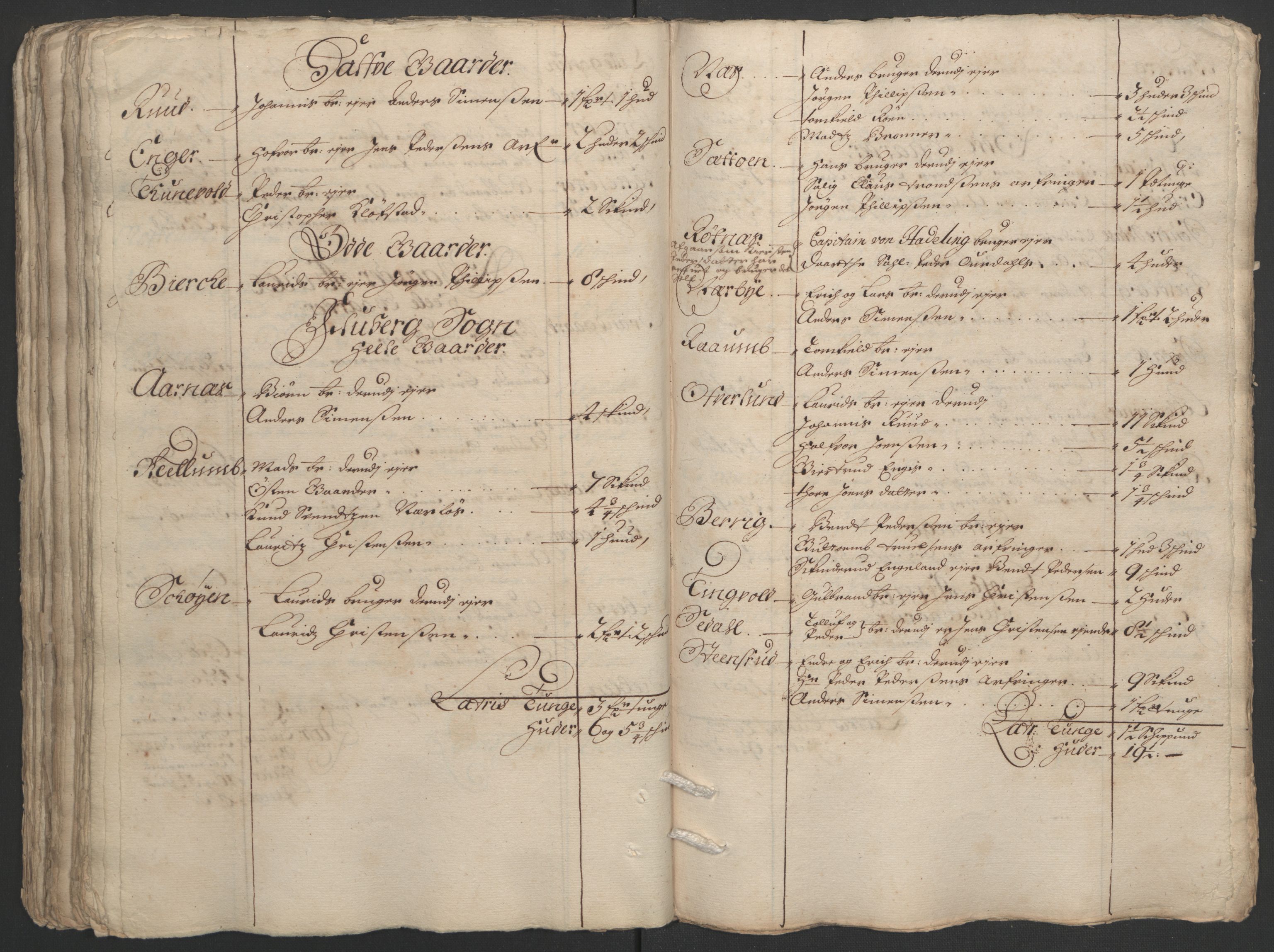 Rentekammeret inntil 1814, Reviderte regnskaper, Fogderegnskap, AV/RA-EA-4092/R18/L1290: Fogderegnskap Hadeland, Toten og Valdres, 1691, p. 158