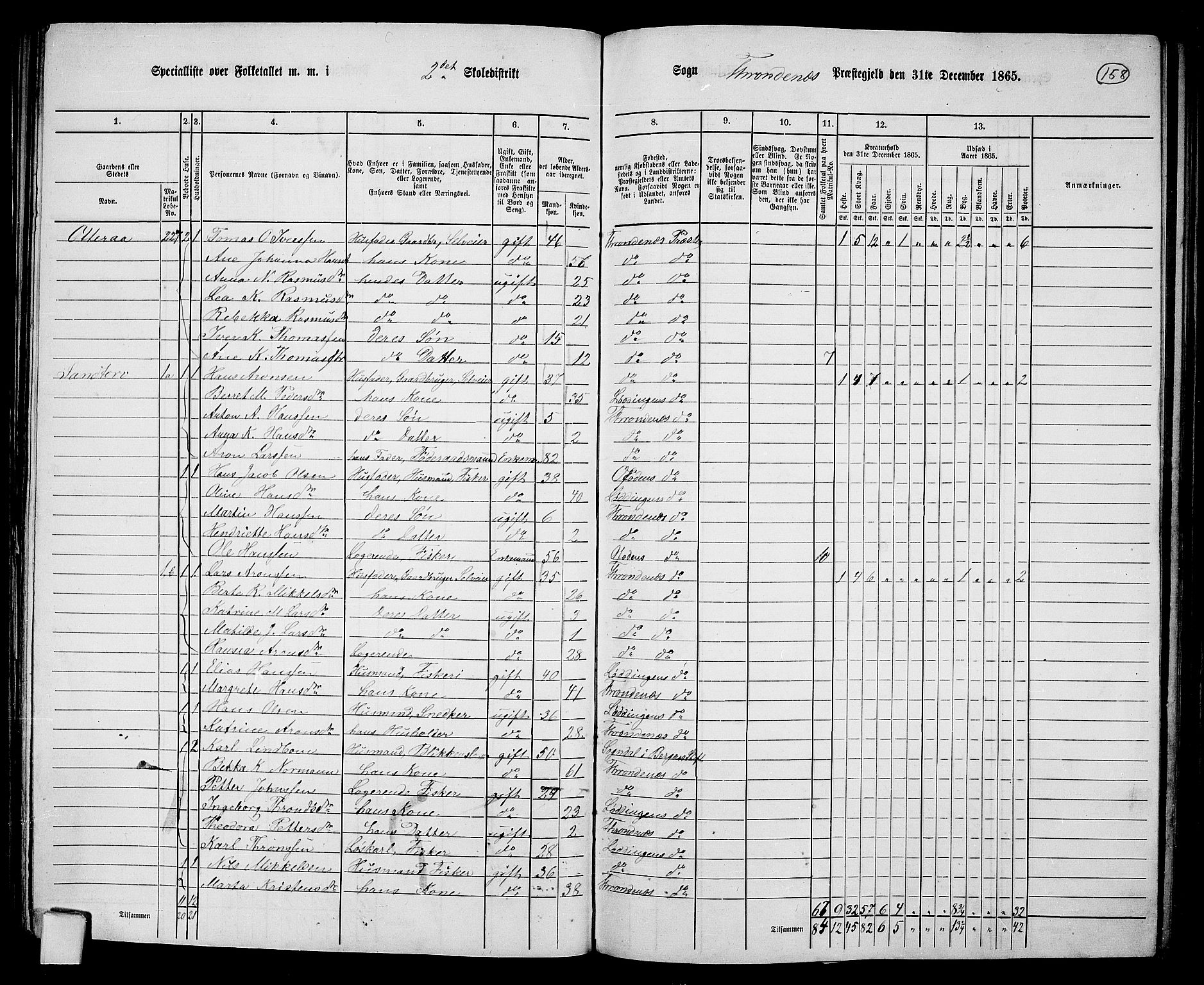 RA, 1865 census for Trondenes, 1865, p. 47