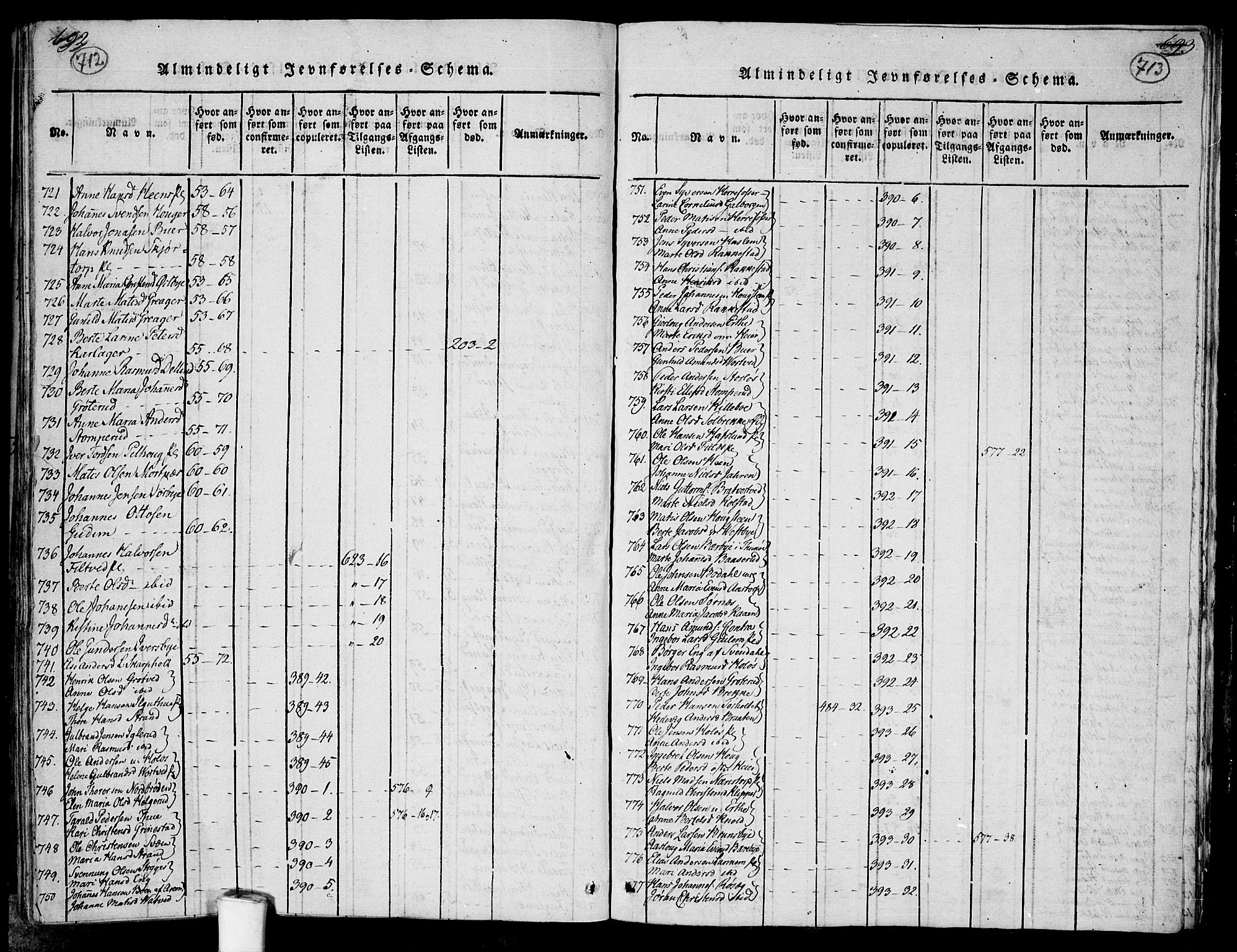 Rakkestad prestekontor Kirkebøker, AV/SAO-A-2008/F/Fa/L0006: Parish register (official) no. I 6, 1814-1824, p. 712-713