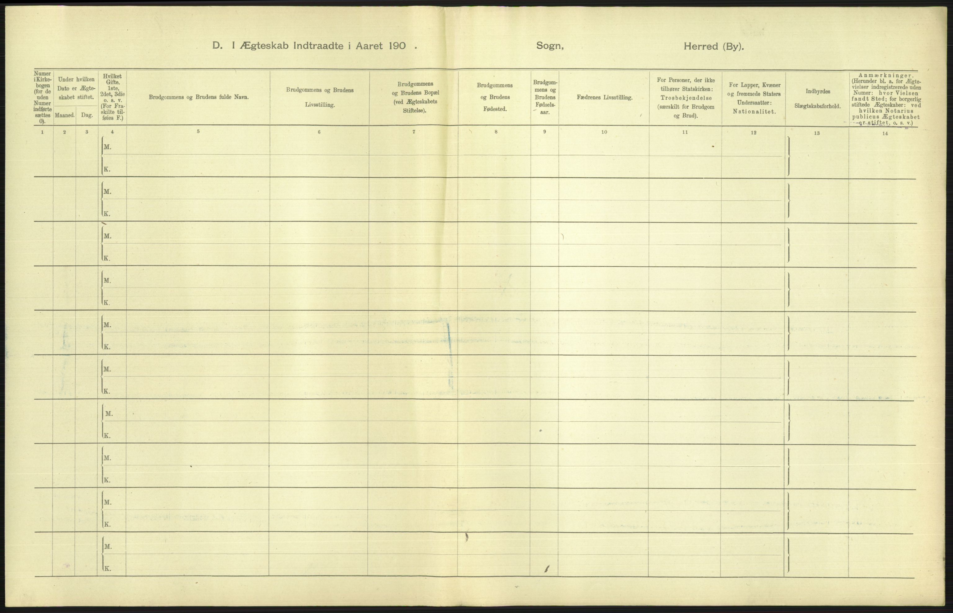 Statistisk sentralbyrå, Sosiodemografiske emner, Befolkning, AV/RA-S-2228/D/Df/Dfa/Dfaa/L0001: Smålenenes amt: Fødte, gifte, døde, 1903, p. 513