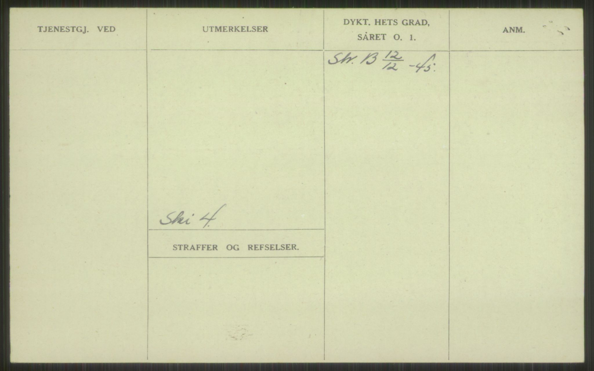 Forsvaret, Troms infanteriregiment nr. 16, AV/RA-RAFA-3146/P/Pa/L0013/0003: Rulleblad / Rulleblad for regimentets menige mannskaper, årsklasse 1928, 1928, p. 82