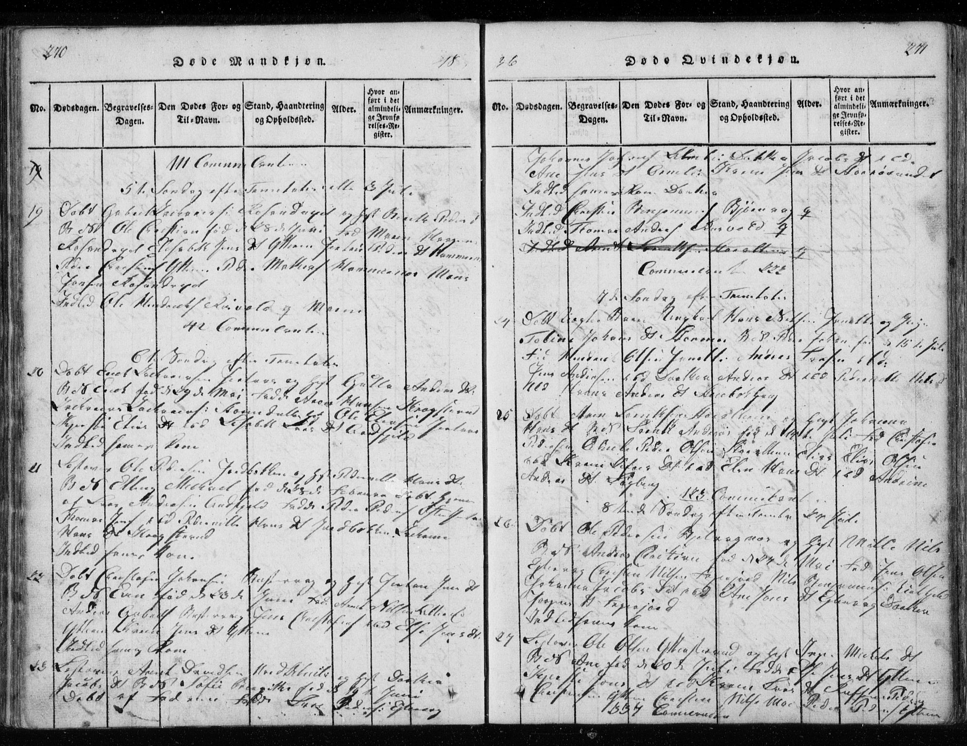 Ministerialprotokoller, klokkerbøker og fødselsregistre - Nordland, AV/SAT-A-1459/827/L0412: Parish register (copy) no. 827C01, 1820-1841, p. 270-271