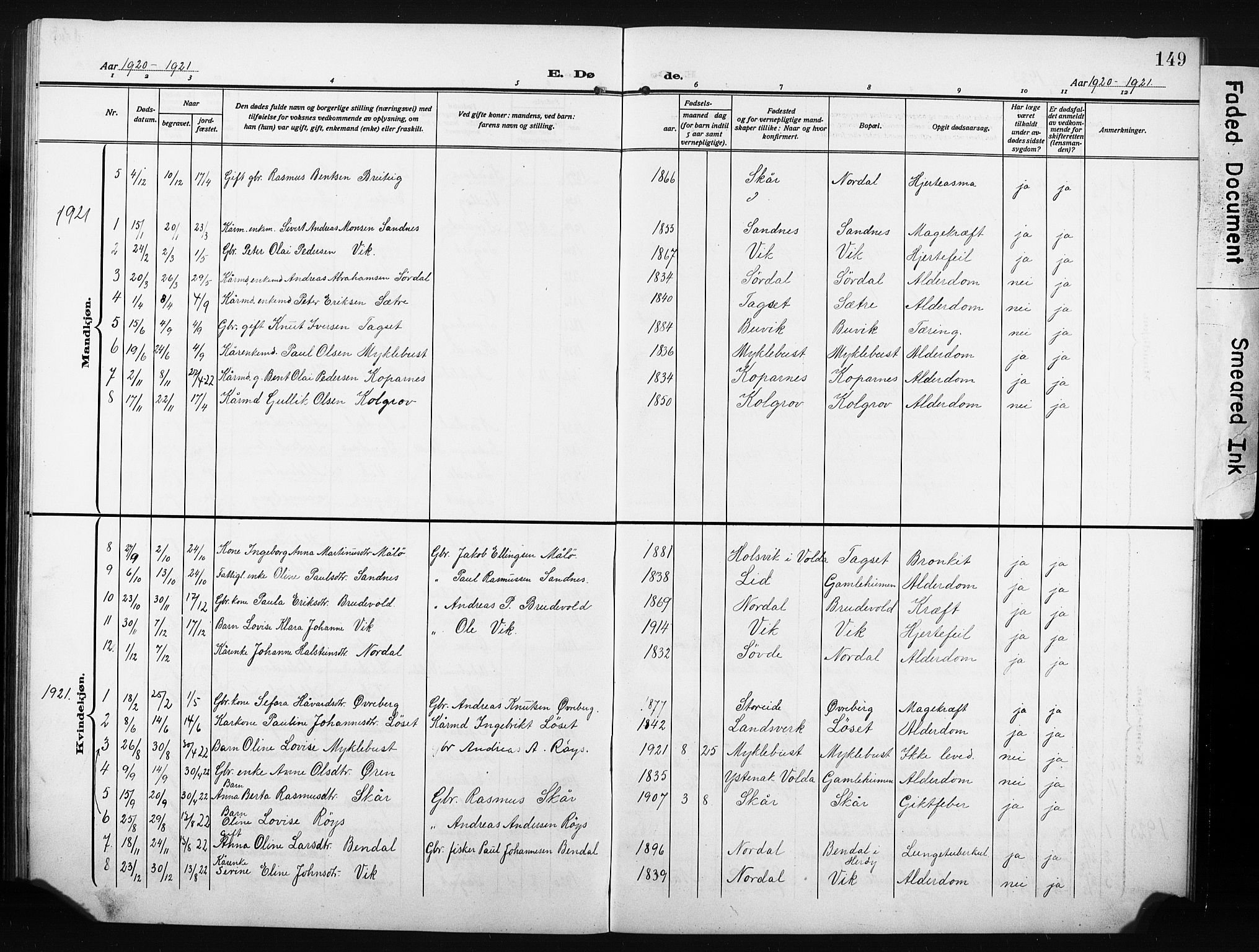 Ministerialprotokoller, klokkerbøker og fødselsregistre - Møre og Romsdal, AV/SAT-A-1454/502/L0028: Parish register (copy) no. 502C02, 1909-1932, p. 149