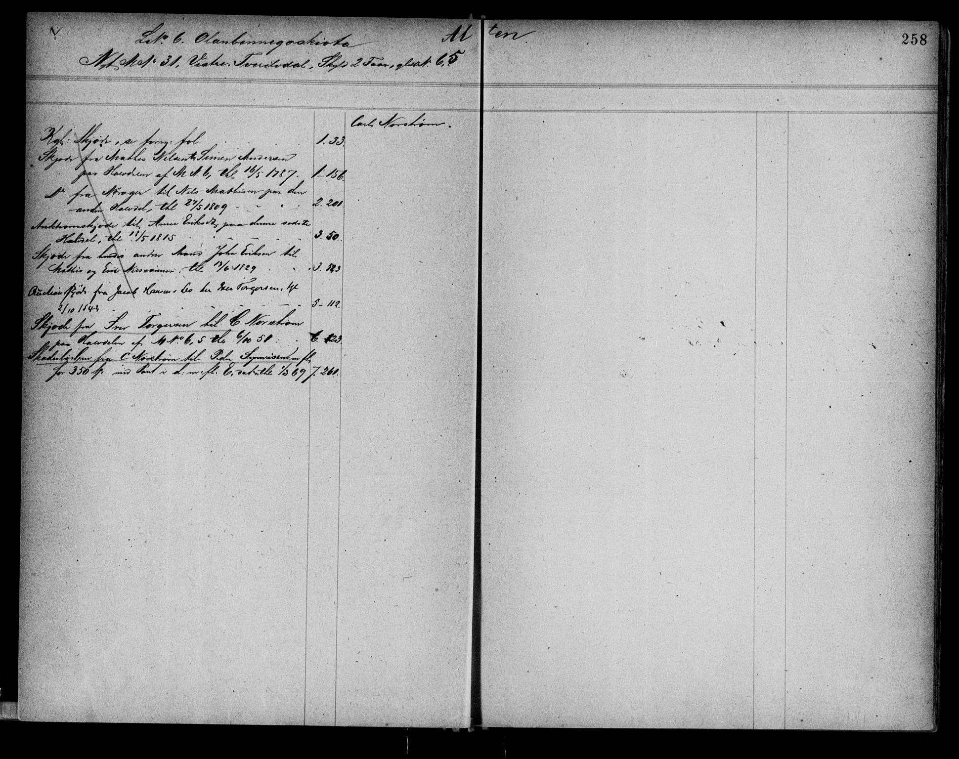 Alta fogderi/sorenskriveri, SATØ/SATØ-5/1/K/Kb/Kba/L0007pantereg: Mortgage register no. 7, 1776, p. 258