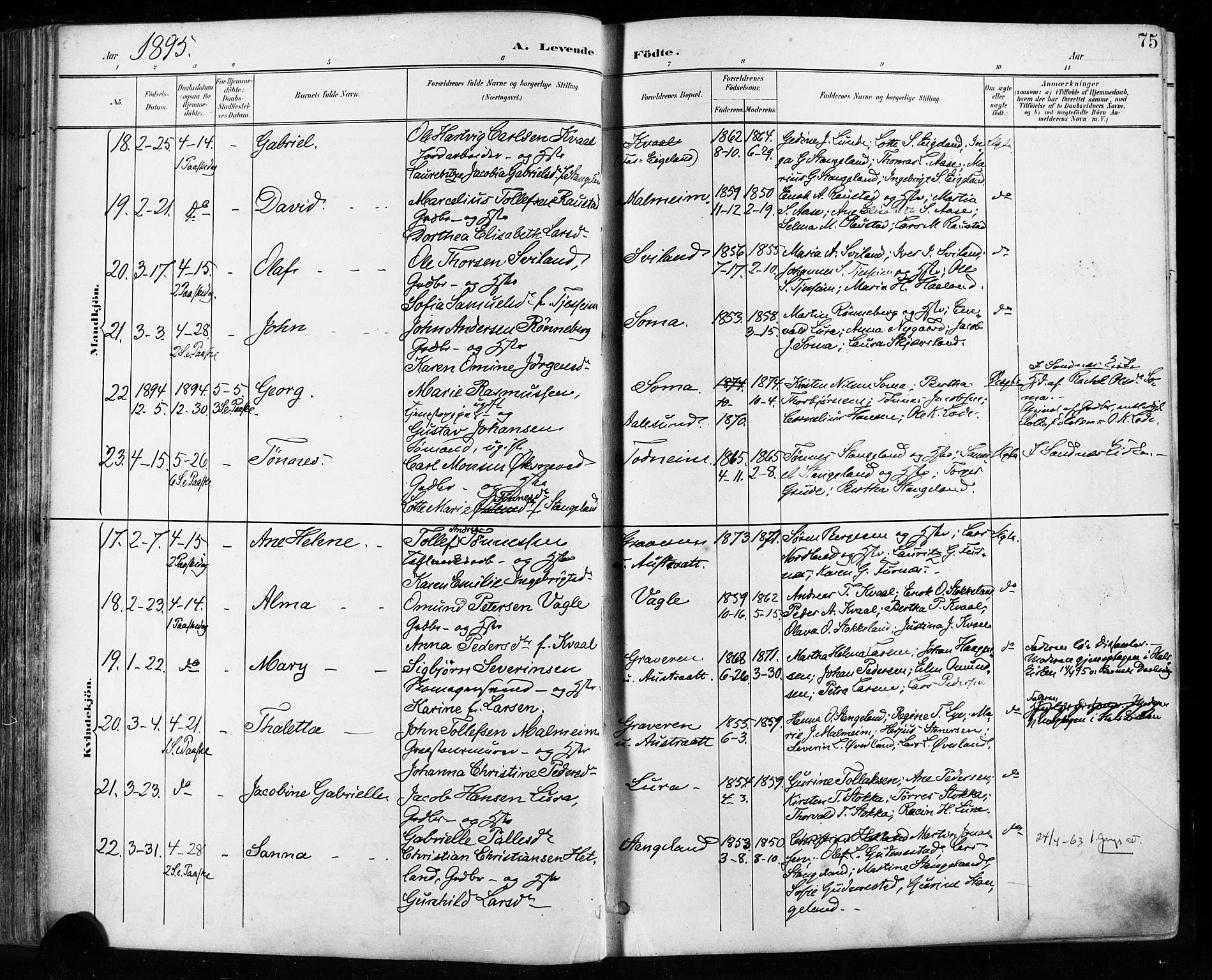 Høyland sokneprestkontor, AV/SAST-A-101799/001/30BA/L0013: Parish register (official) no. A 13.1, 1889-1898, p. 75