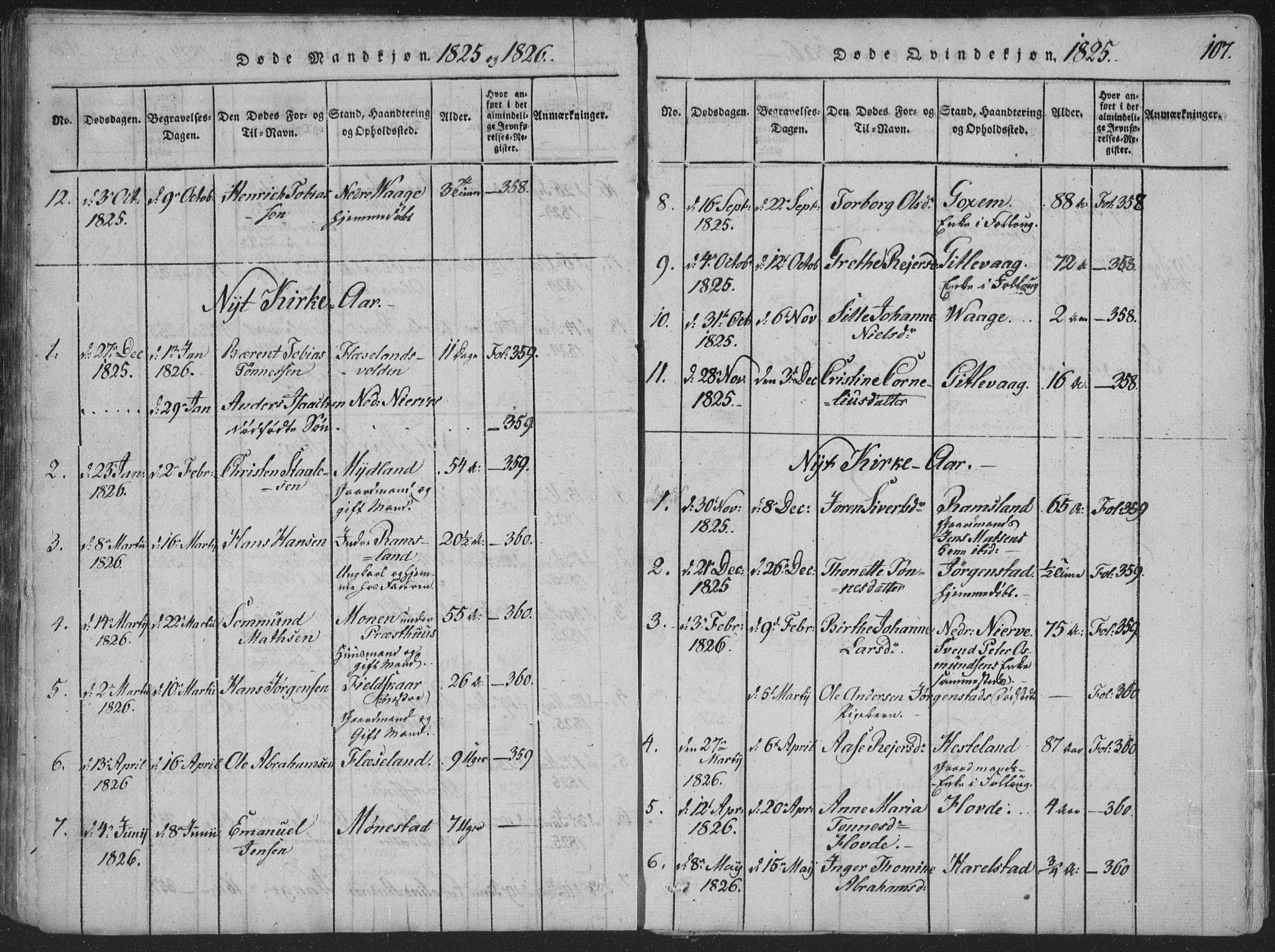 Sør-Audnedal sokneprestkontor, SAK/1111-0039/F/Fa/Faa/L0001: Parish register (official) no. A 1, 1816-1848, p. 107
