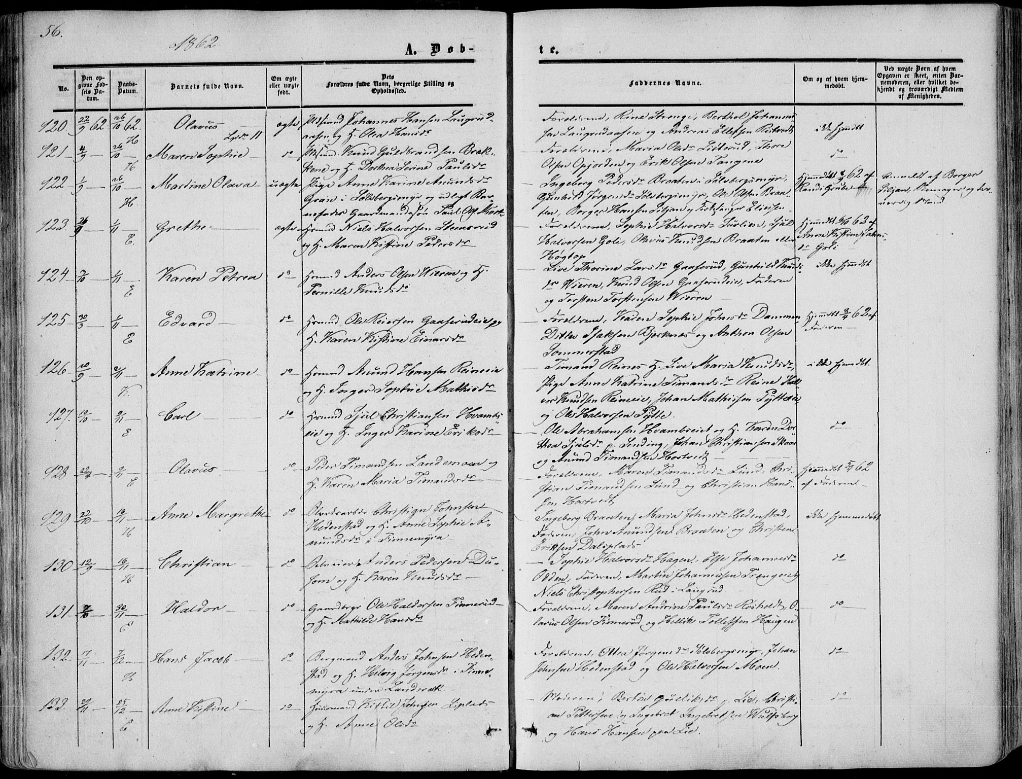 Sandsvær kirkebøker, AV/SAKO-A-244/F/Fa/L0006: Parish register (official) no. I 6, 1857-1868, p. 56