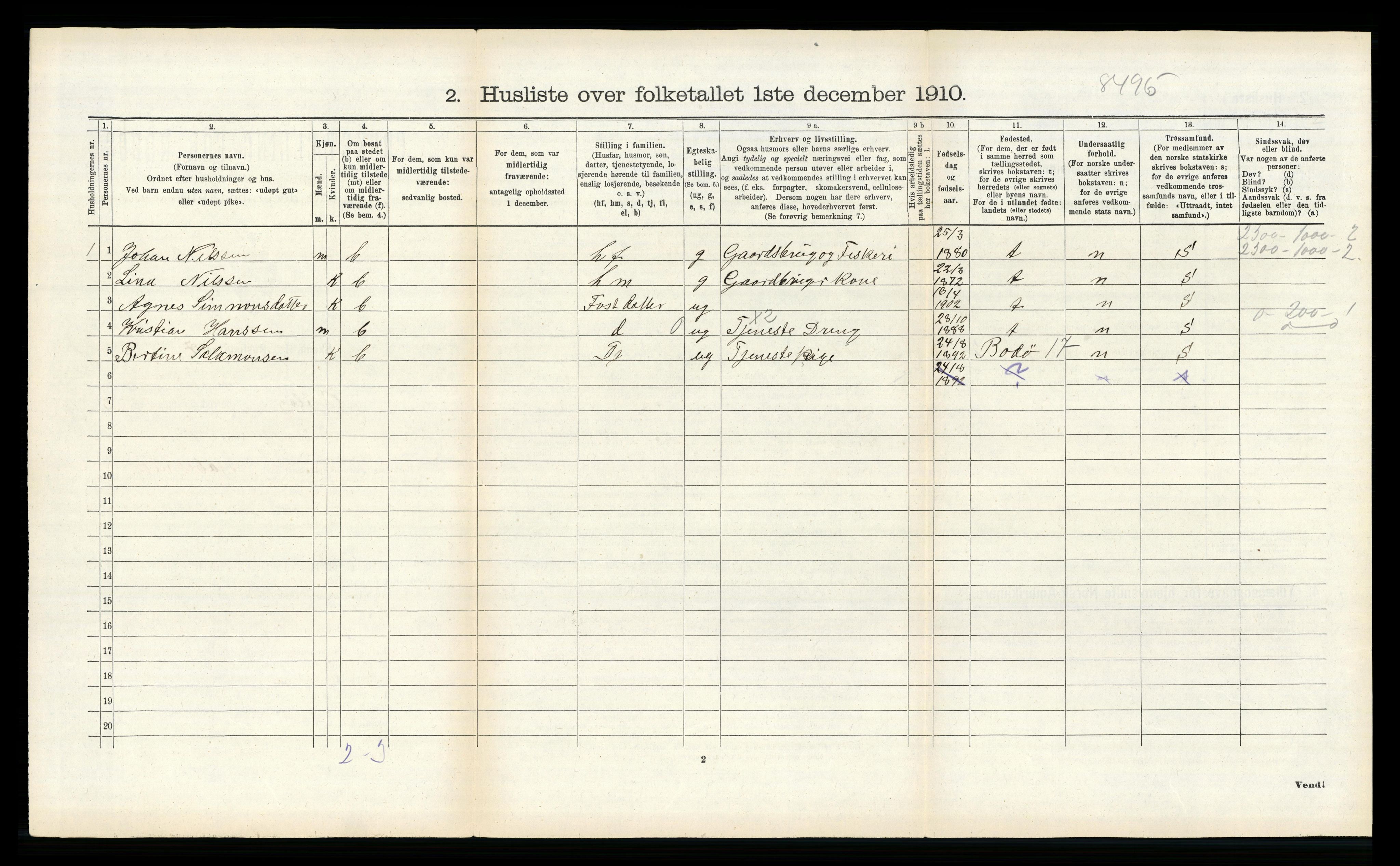 RA, 1910 census for Meløy, 1910, p. 251