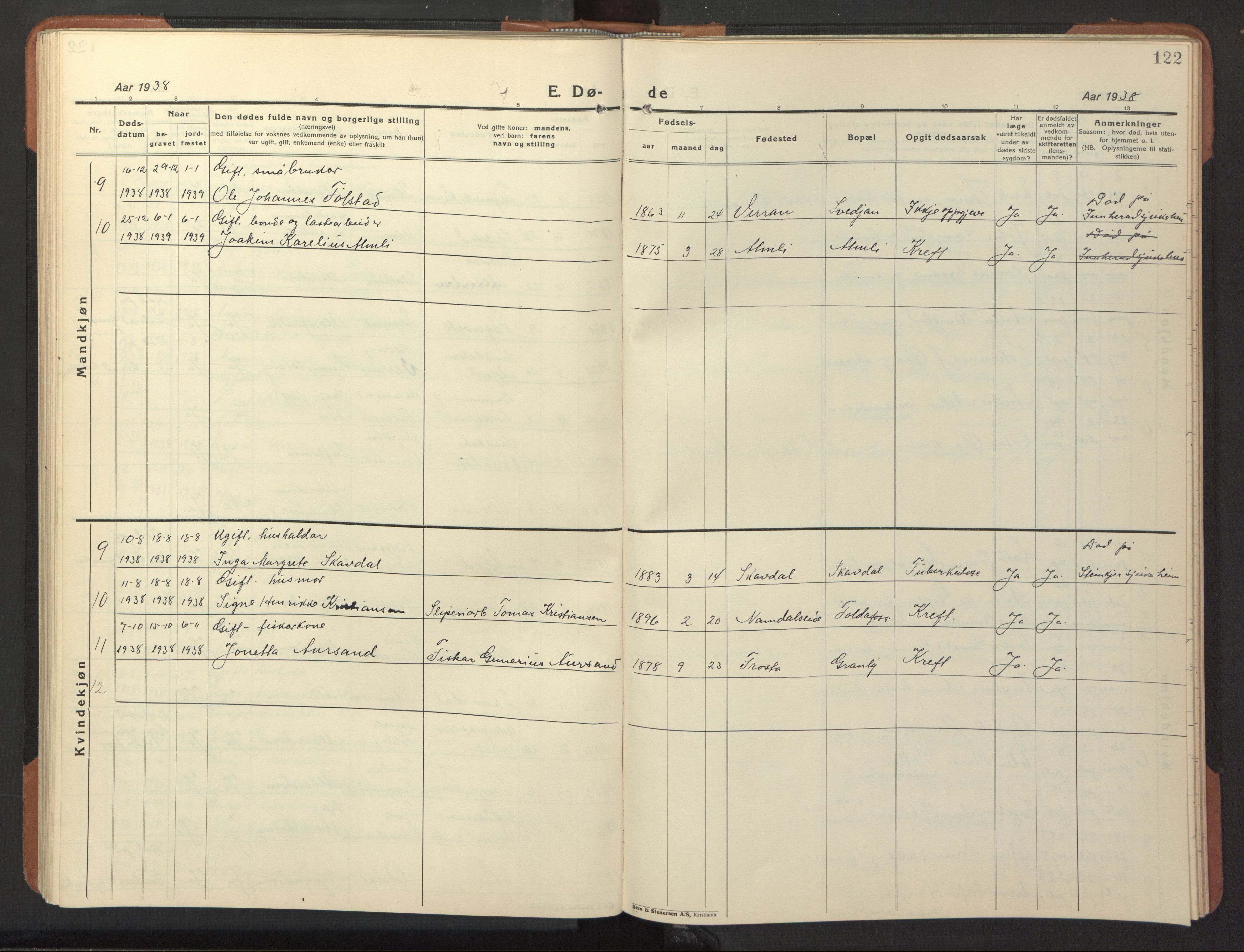 Ministerialprotokoller, klokkerbøker og fødselsregistre - Nord-Trøndelag, AV/SAT-A-1458/744/L0425: Parish register (copy) no. 744C04, 1924-1947, p. 122