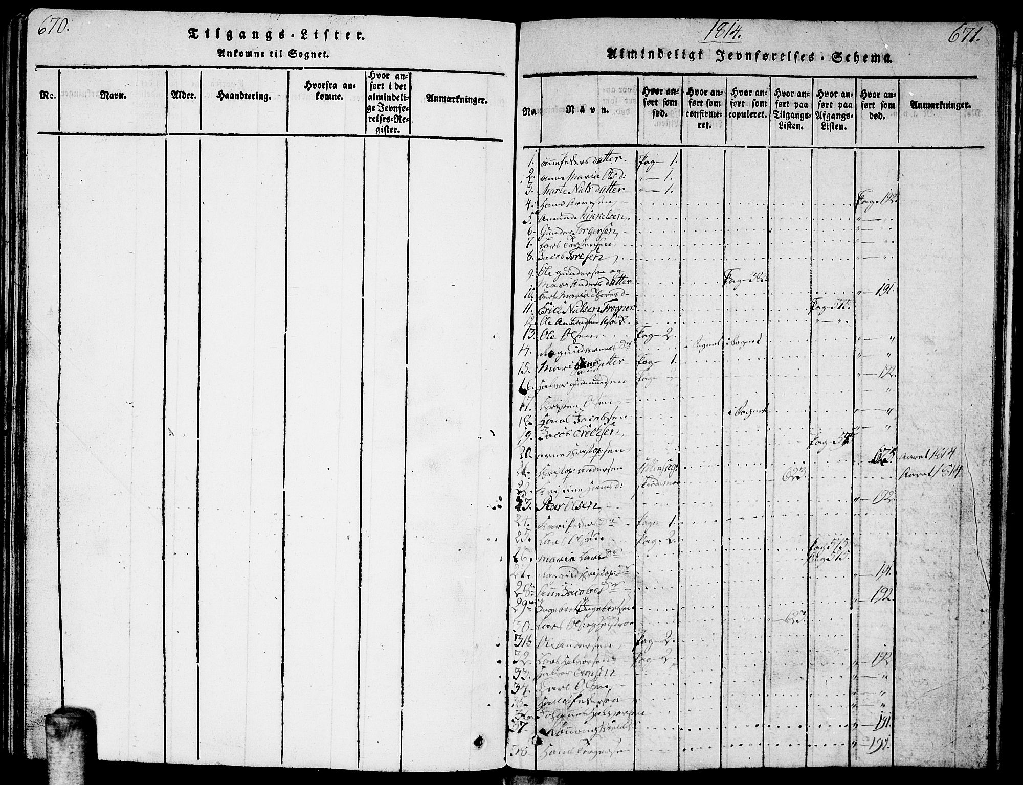 Sørum prestekontor Kirkebøker, SAO/A-10303/G/Ga/L0001: Parish register (copy) no. I 1, 1814-1829, p. 670-671
