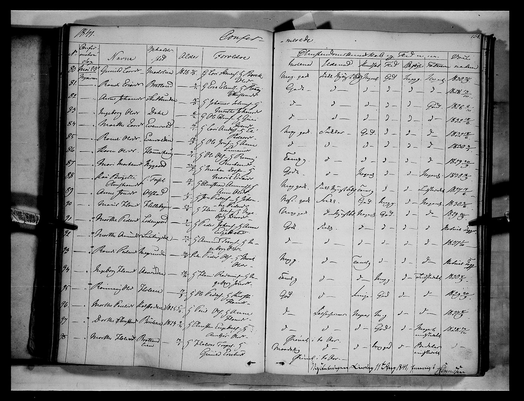 Gausdal prestekontor, SAH/PREST-090/H/Ha/Haa/L0007: Parish register (official) no. 7, 1840-1850, p. 156