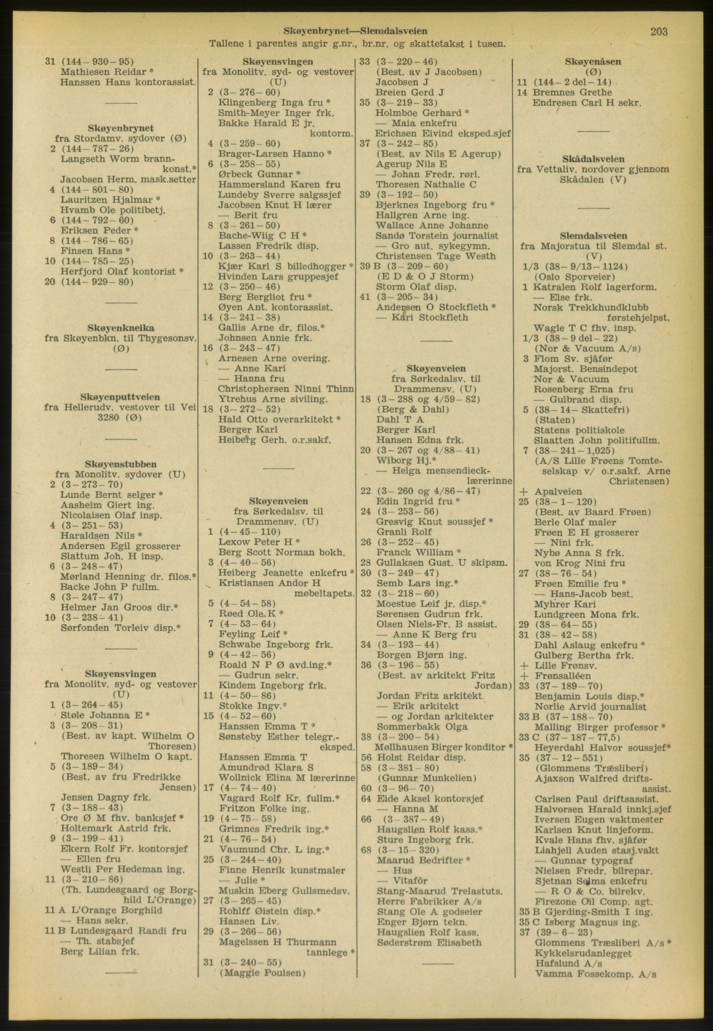 Kristiania/Oslo adressebok, PUBL/-, 1953, p. 203