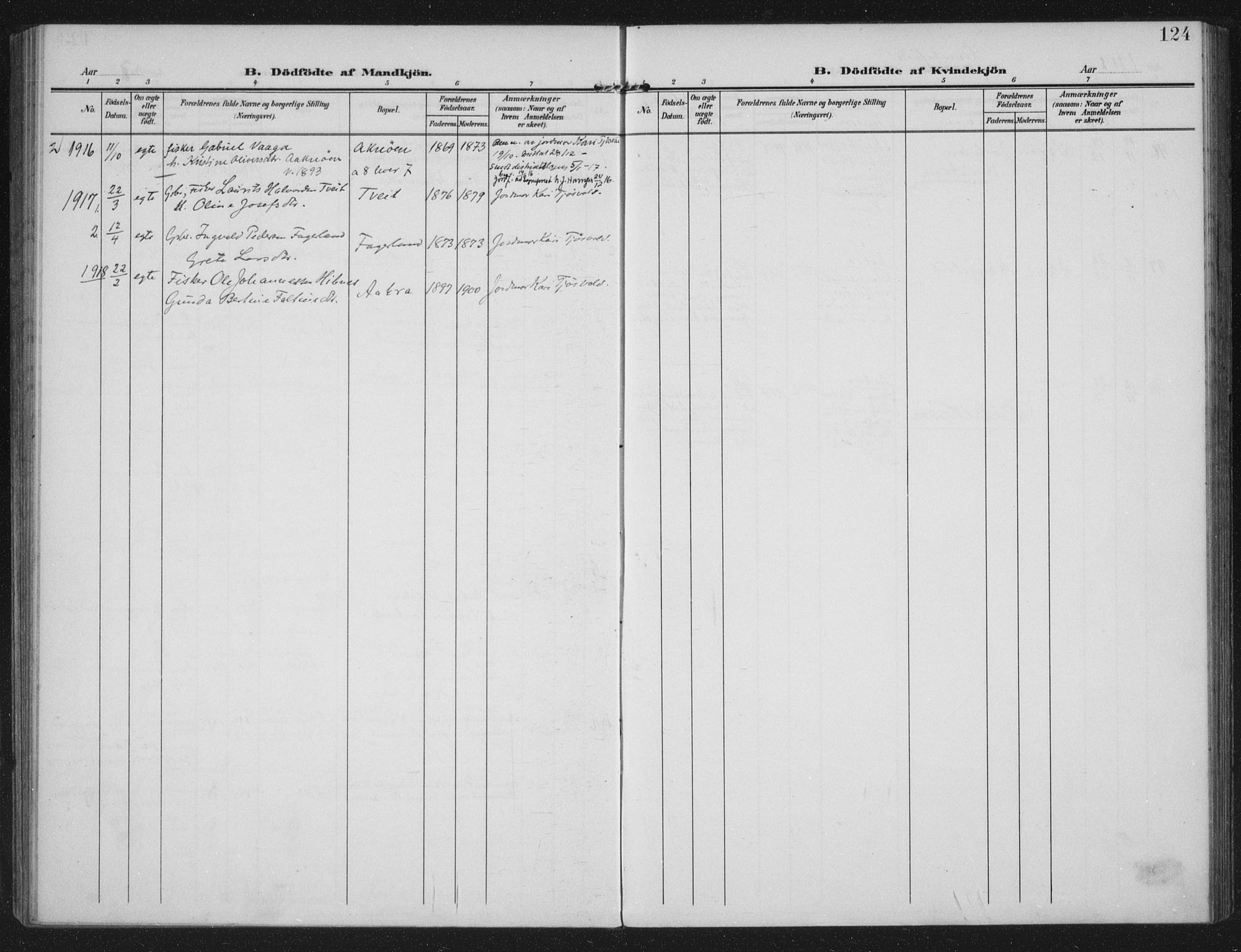 Kopervik sokneprestkontor, AV/SAST-A-101850/H/Ha/Haa/L0005: Parish register (official) no. A 5, 1906-1924, p. 124