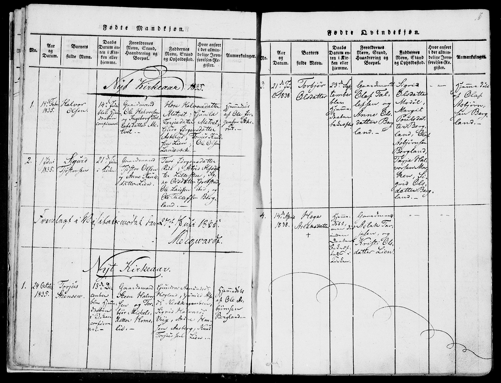 Fyresdal kirkebøker, SAKO/A-263/F/Fa/L0004: Parish register (official) no. I 4, 1815-1854, p. 16