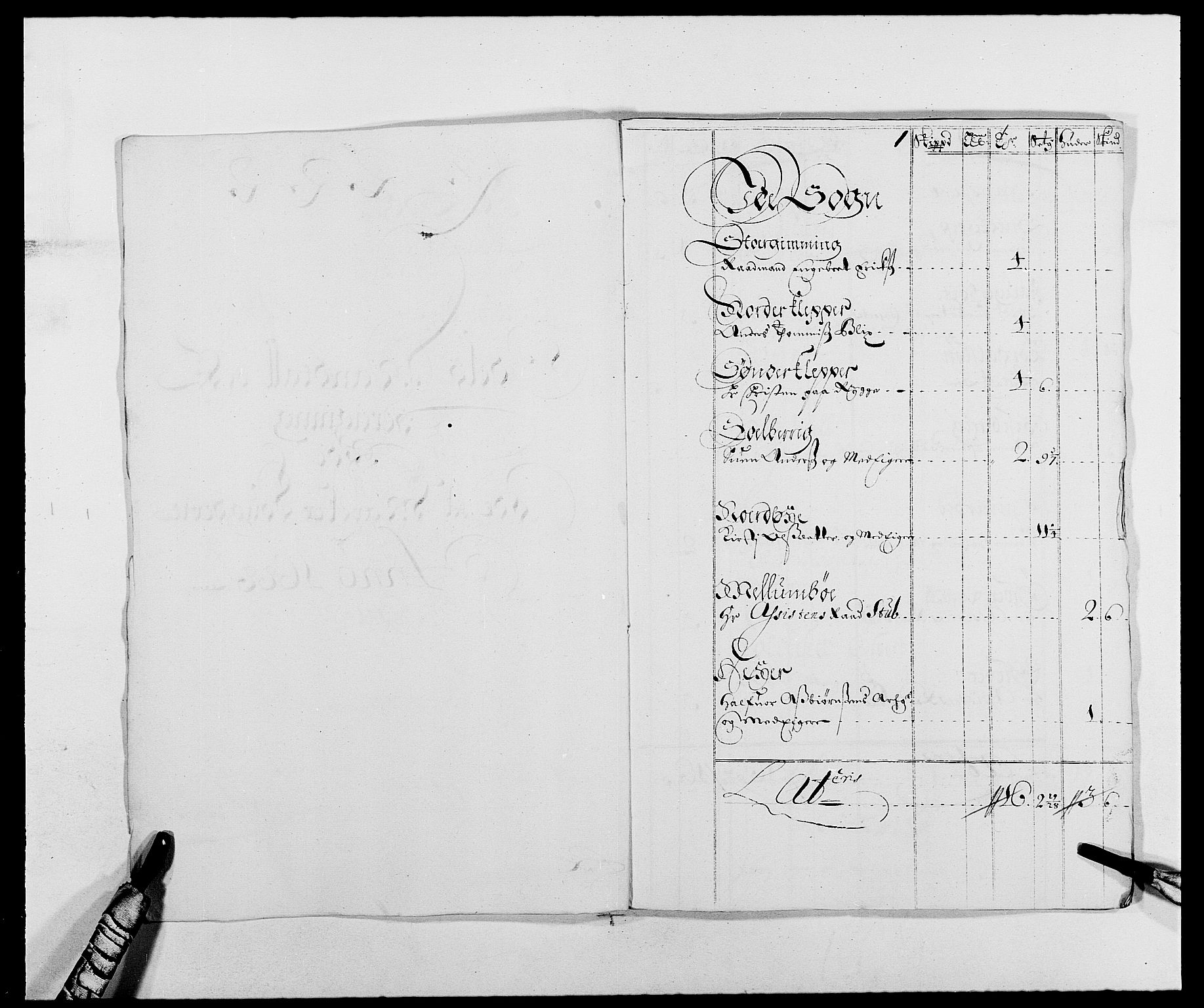 Rentekammeret inntil 1814, Reviderte regnskaper, Fogderegnskap, AV/RA-EA-4092/R01/L0007: Fogderegnskap Idd og Marker, 1687-1688, p. 281