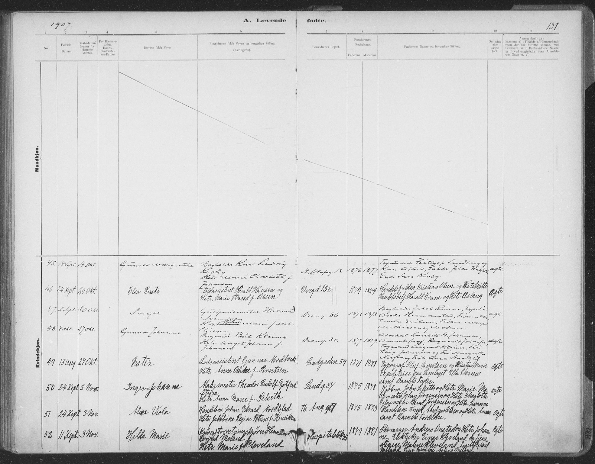 Ministerialprotokoller, klokkerbøker og fødselsregistre - Sør-Trøndelag, SAT/A-1456/602/L0122: Parish register (official) no. 602A20, 1892-1908, p. 139
