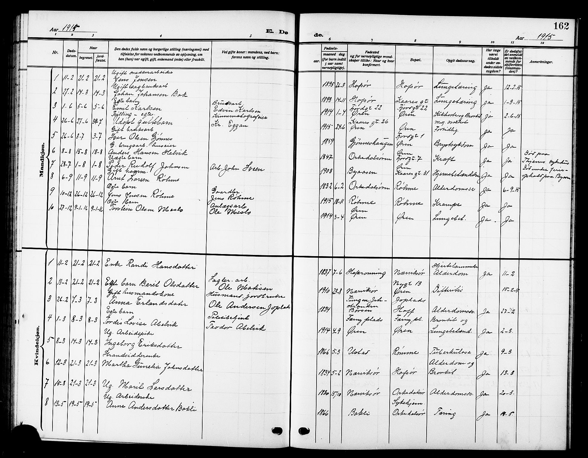 Ministerialprotokoller, klokkerbøker og fødselsregistre - Sør-Trøndelag, SAT/A-1456/669/L0831: Parish register (copy) no. 669C01, 1909-1924, p. 162