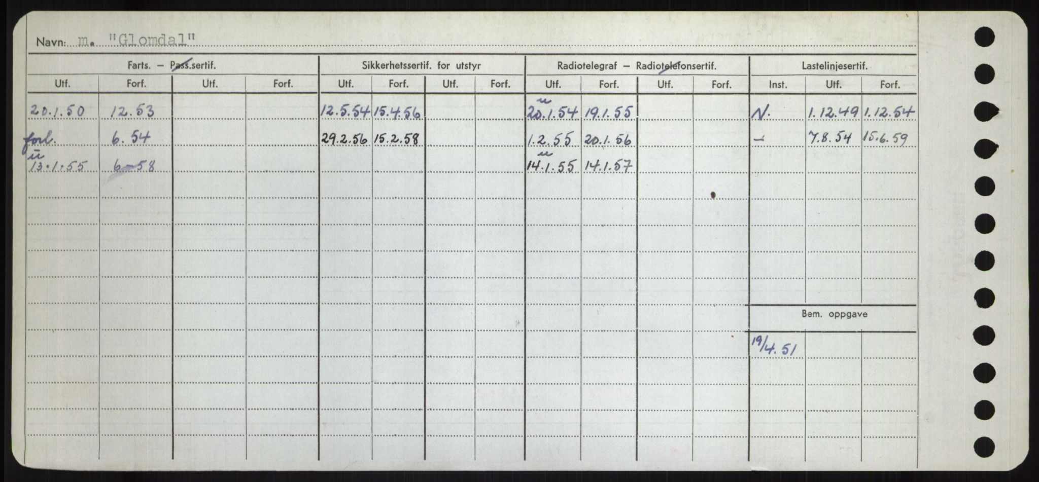 Sjøfartsdirektoratet med forløpere, Skipsmålingen, AV/RA-S-1627/H/Hd/L0012: Fartøy, G-Glø, p. 458