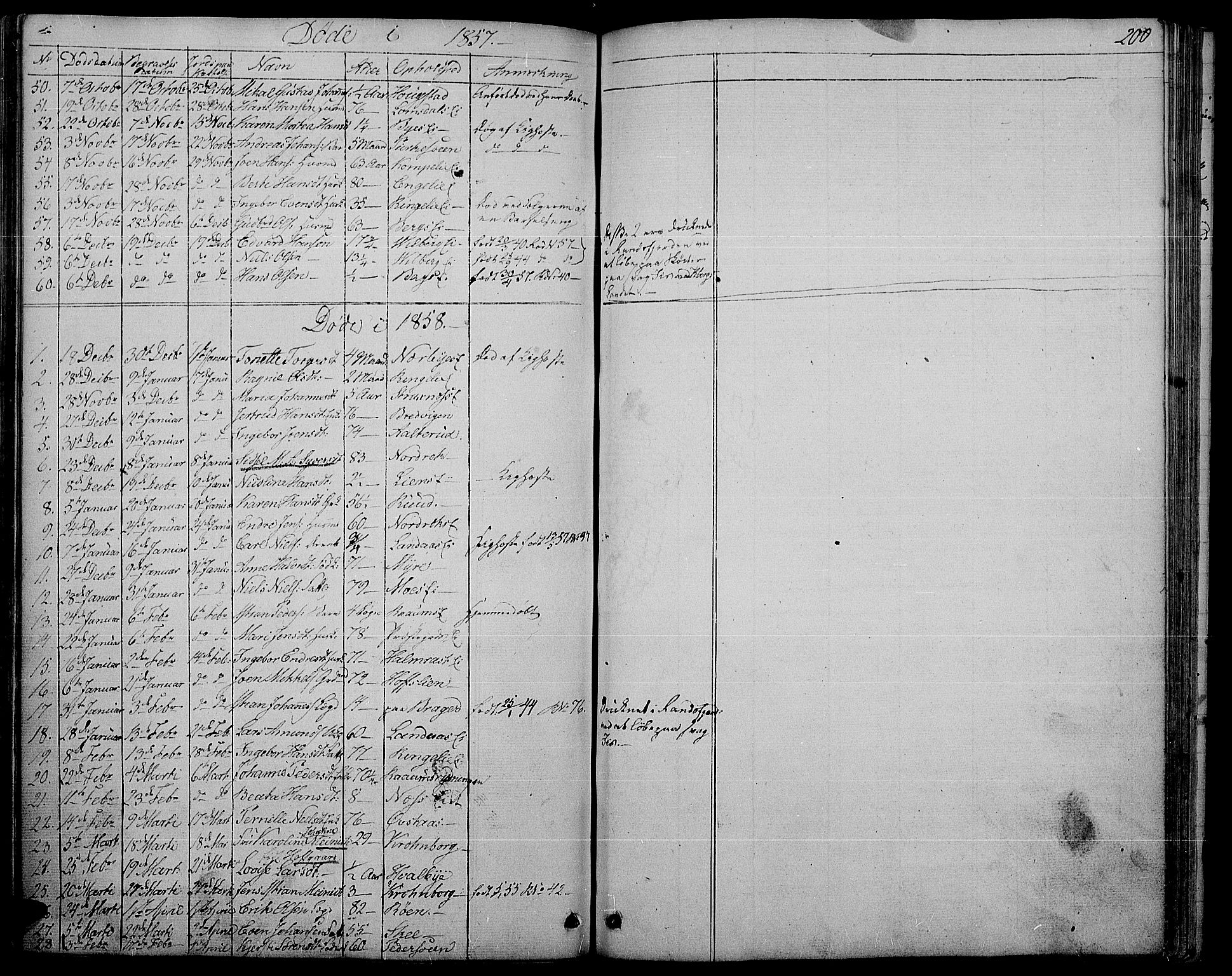 Søndre Land prestekontor, SAH/PREST-122/L/L0001: Parish register (copy) no. 1, 1849-1883, p. 200