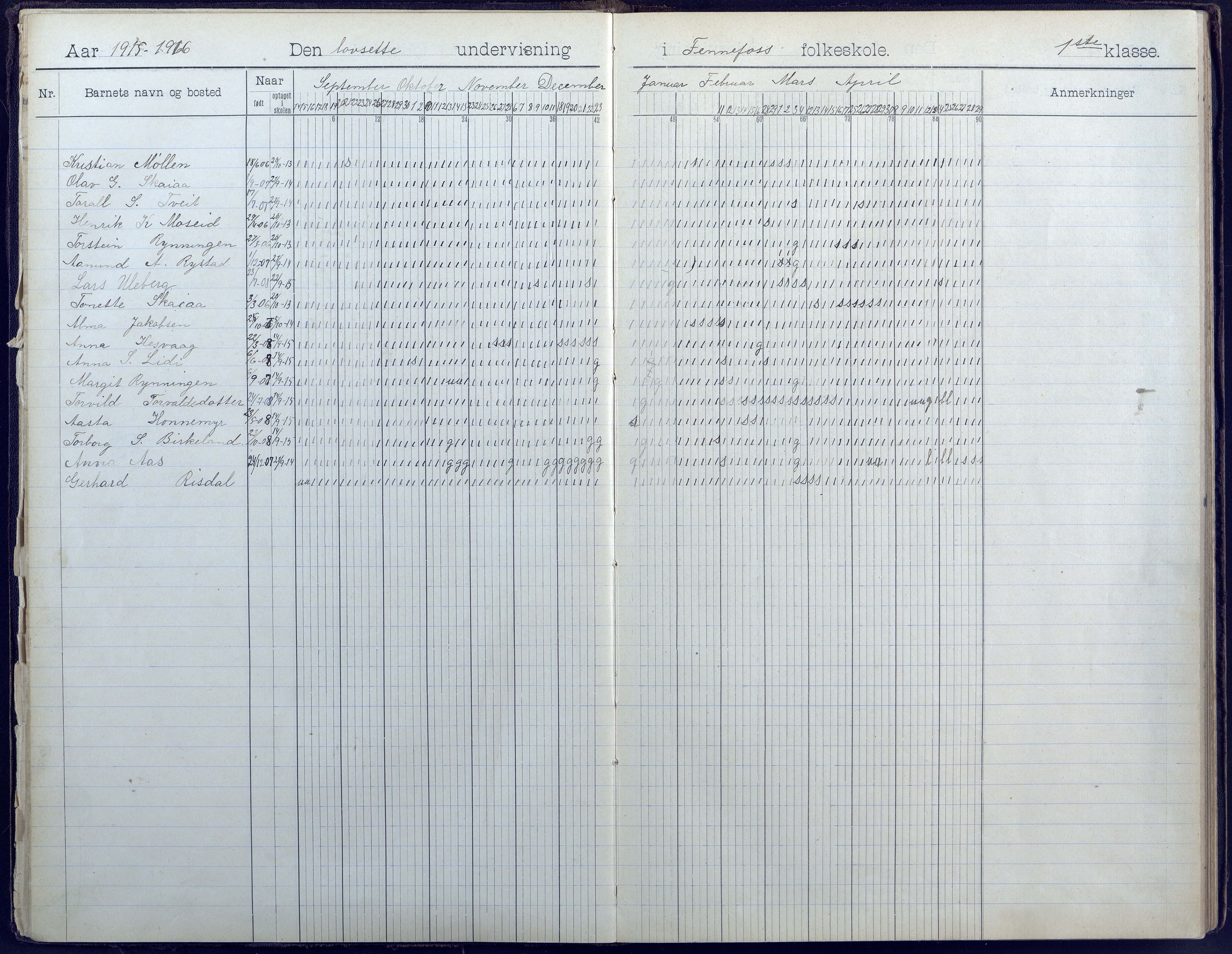 Hornnes kommune, Hornnes Skole, AAKS/KA0936-550a/F1/L0005: Dagbok småskolen i Hornnes, 1906-1952