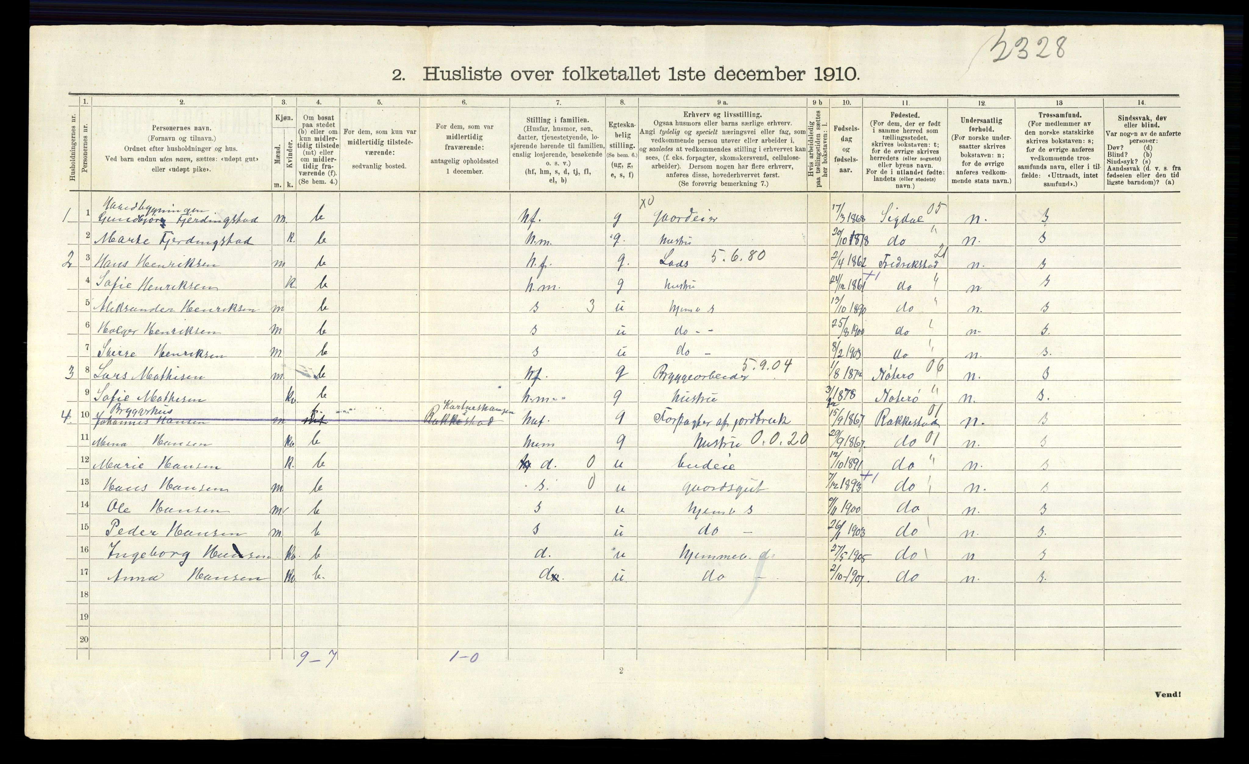 RA, 1910 census for Tune, 1910, p. 739